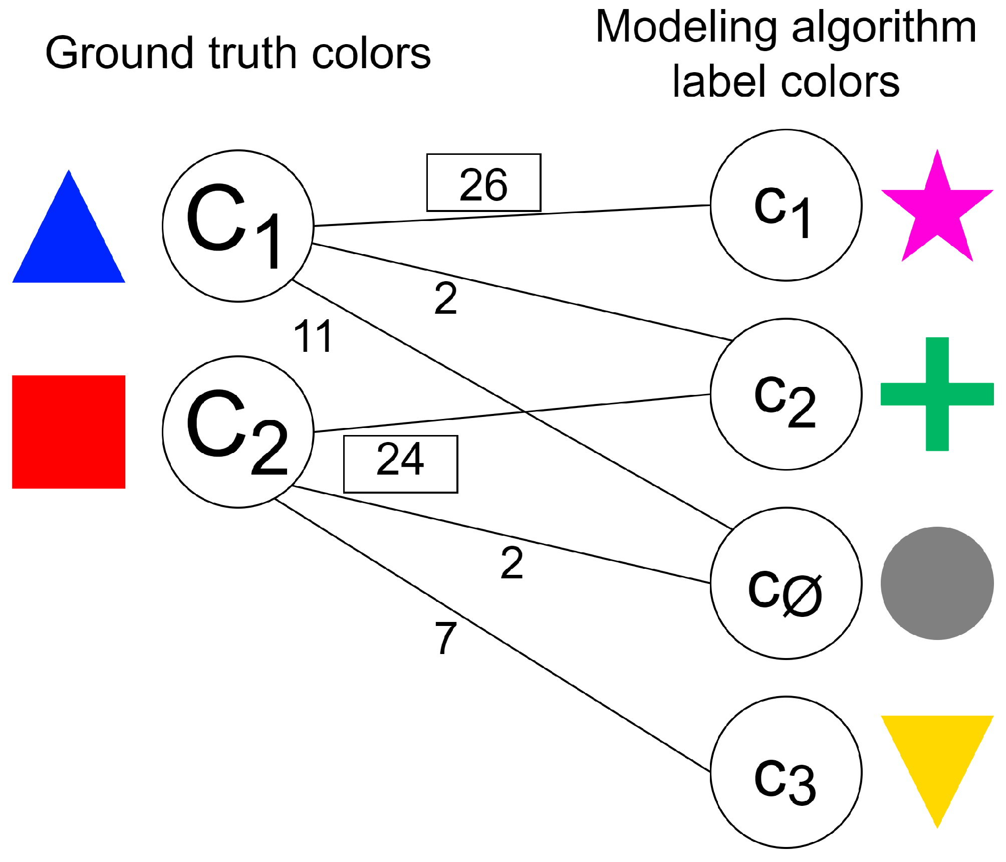 Robotics 11 00046 g005 550