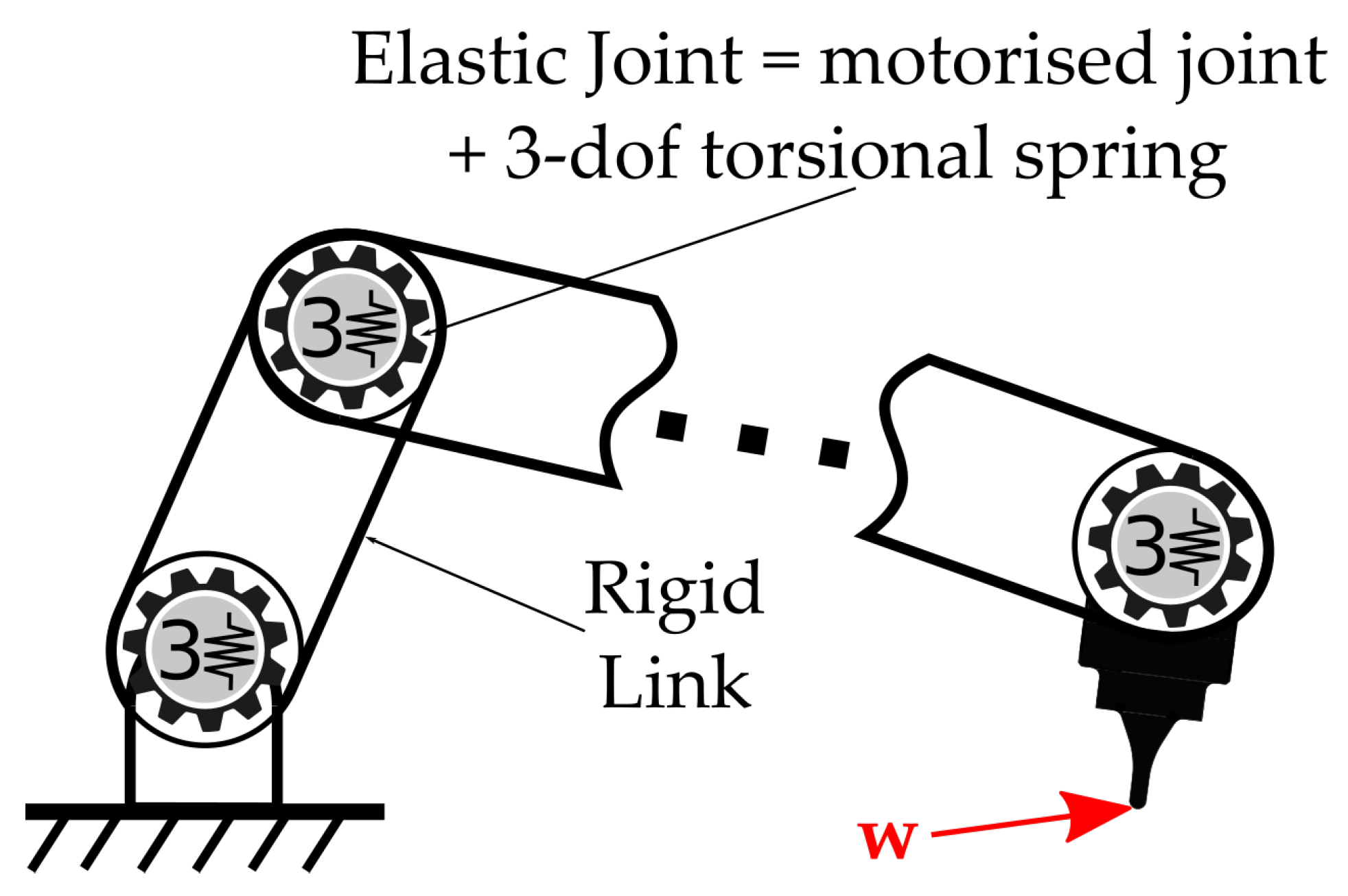 Robotics 11 00048 g004 Robotics 11 00048 g004