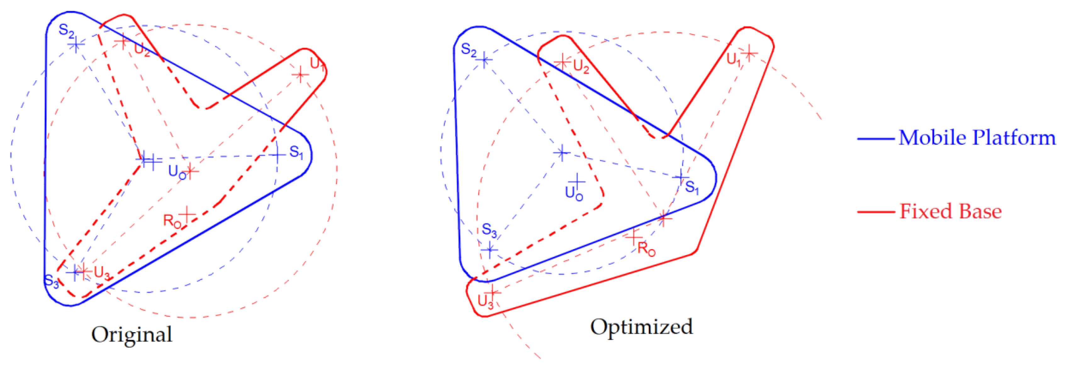 Robotics 11 00051 g009