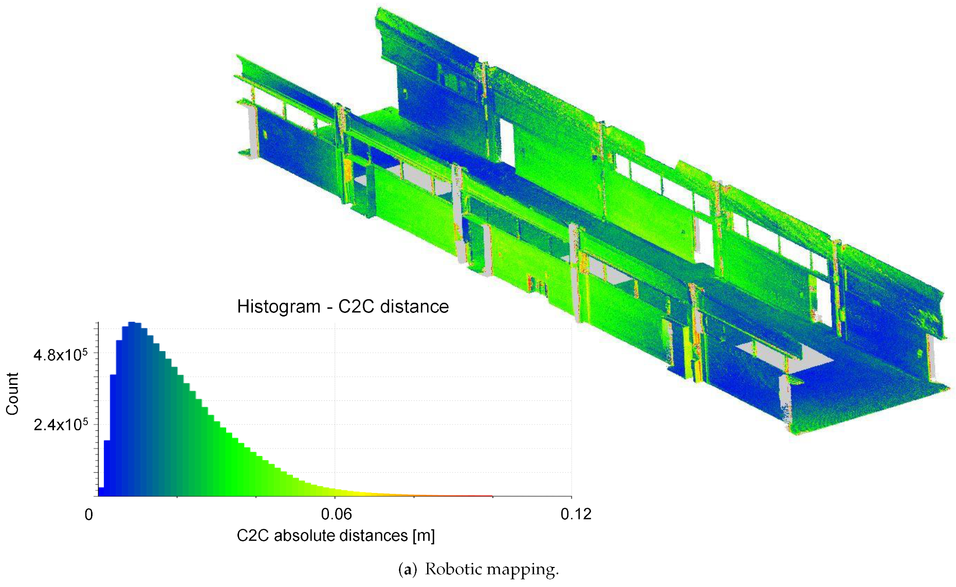 Robotics 11 00054 g005a 550