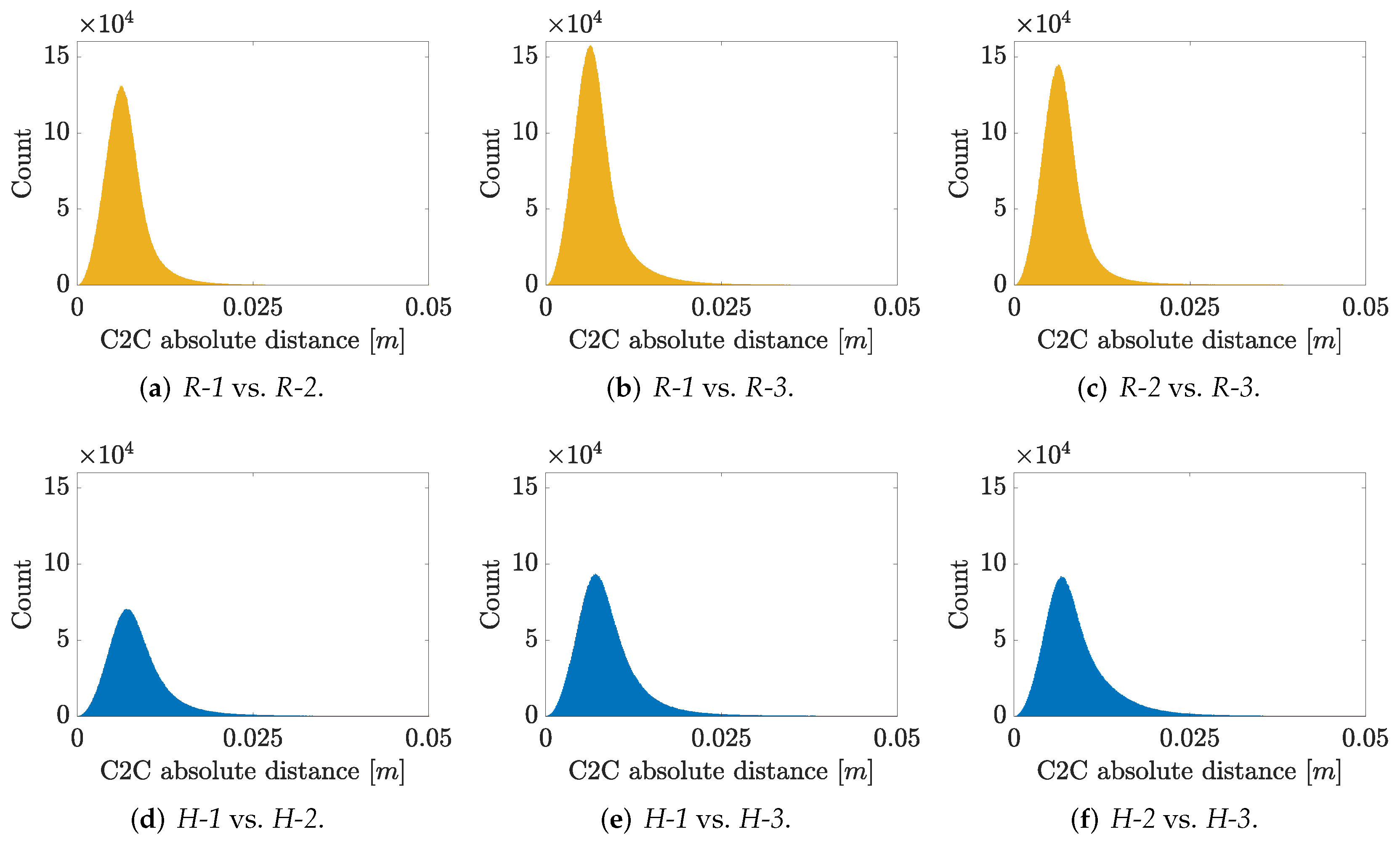 Robotics 11 00054 g007 550