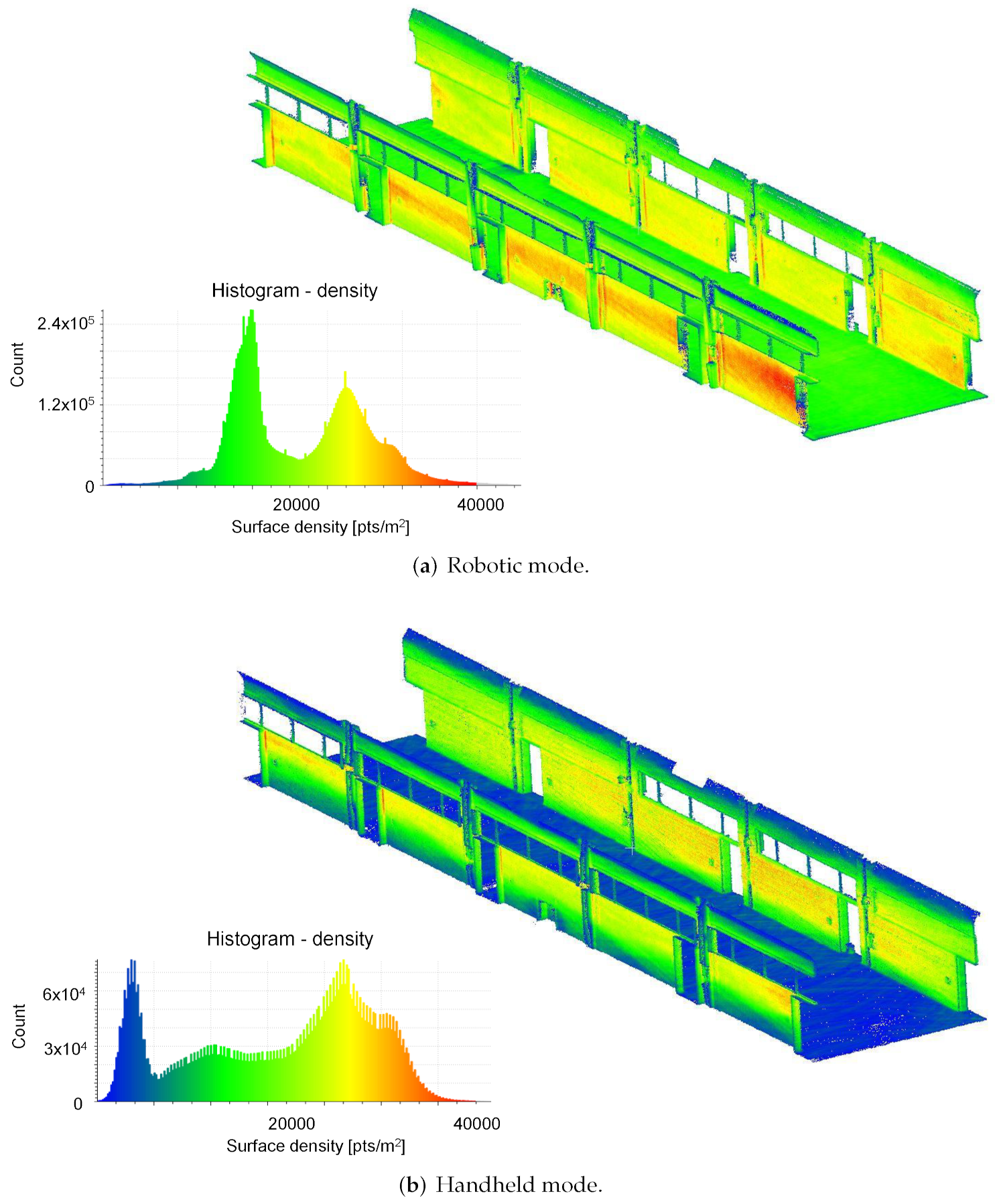 Robotics 11 00054 g008 550