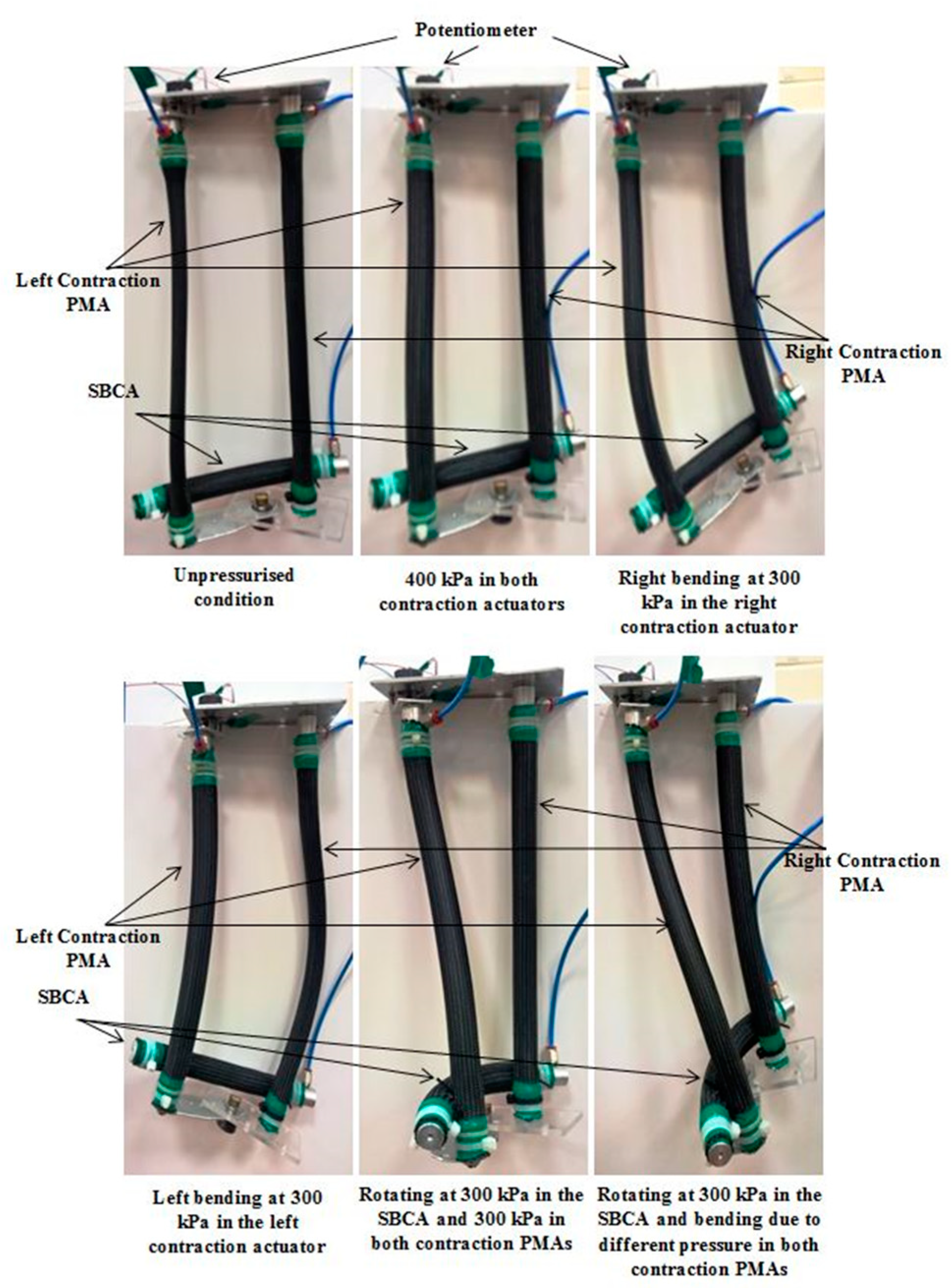 Robotics 11 00055 g004