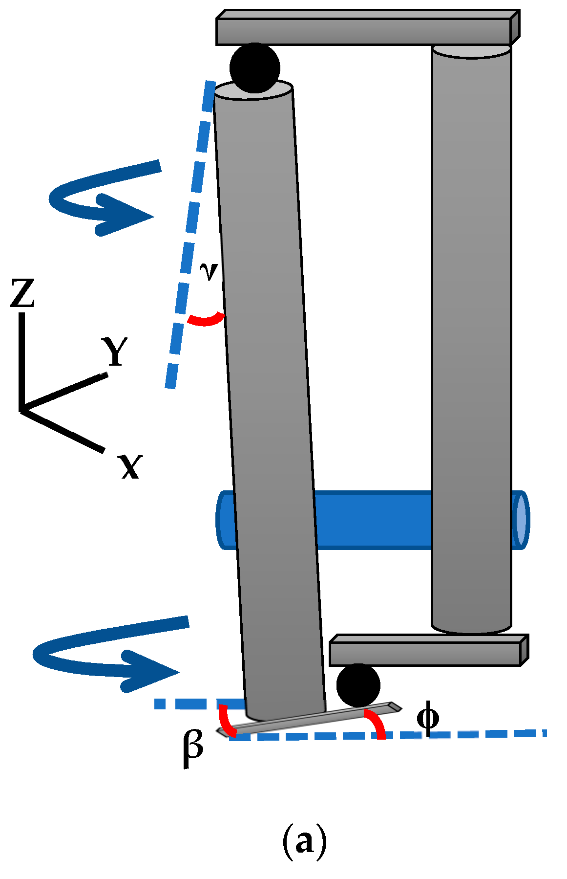 Robotics 11 00055 g005a