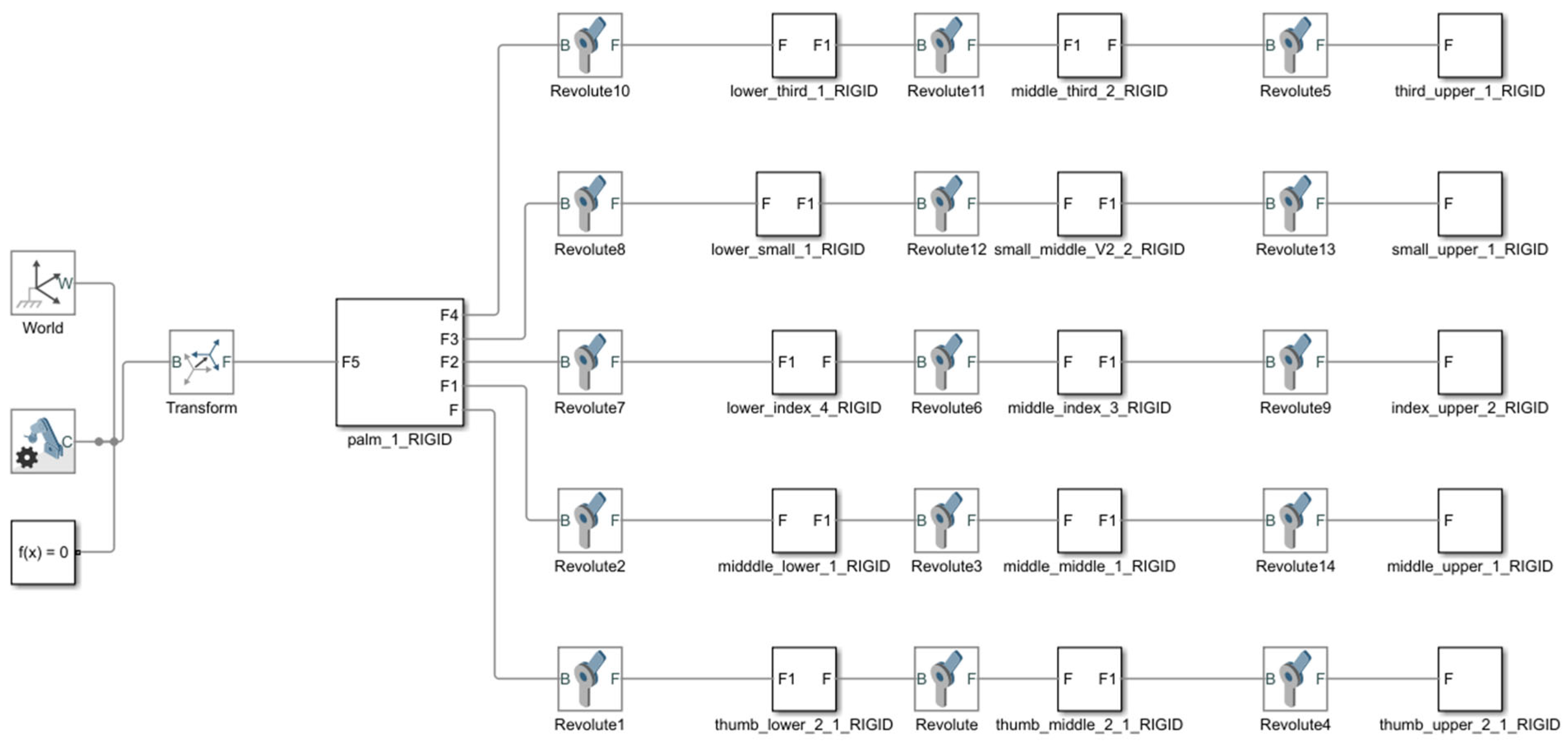 Robotics 11 00056 g009 550