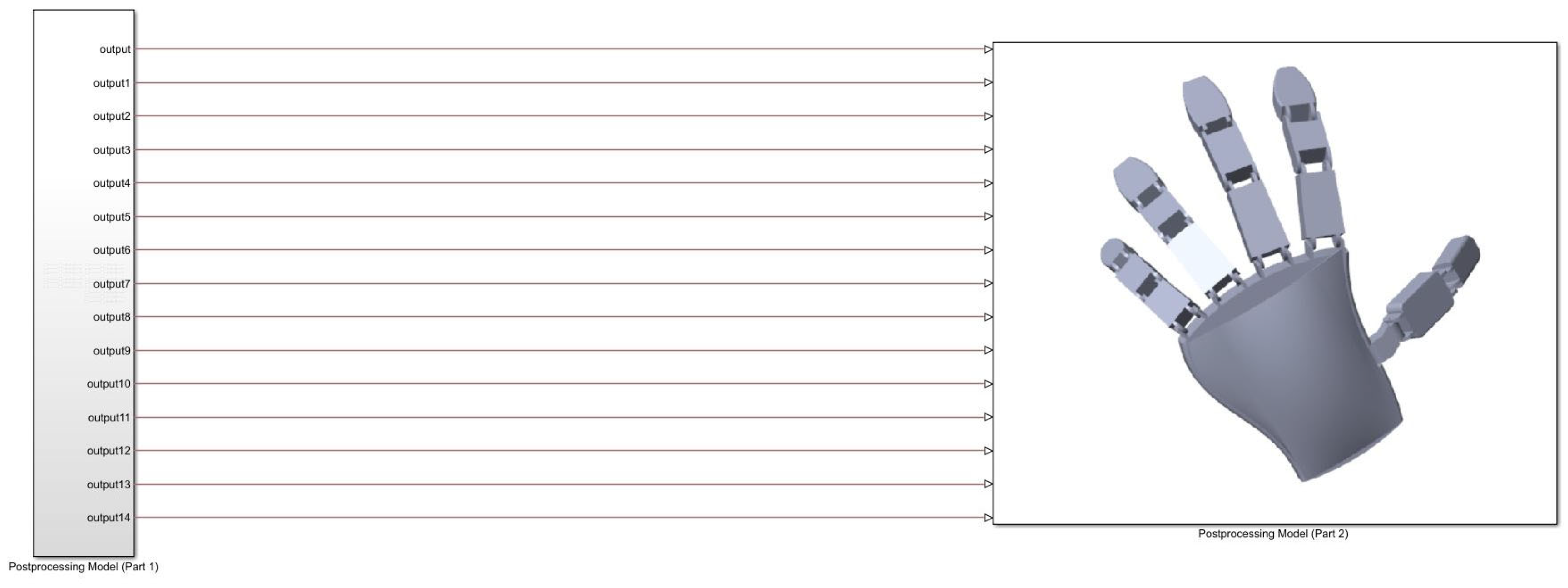 Robotics 11 00056 g014 550
