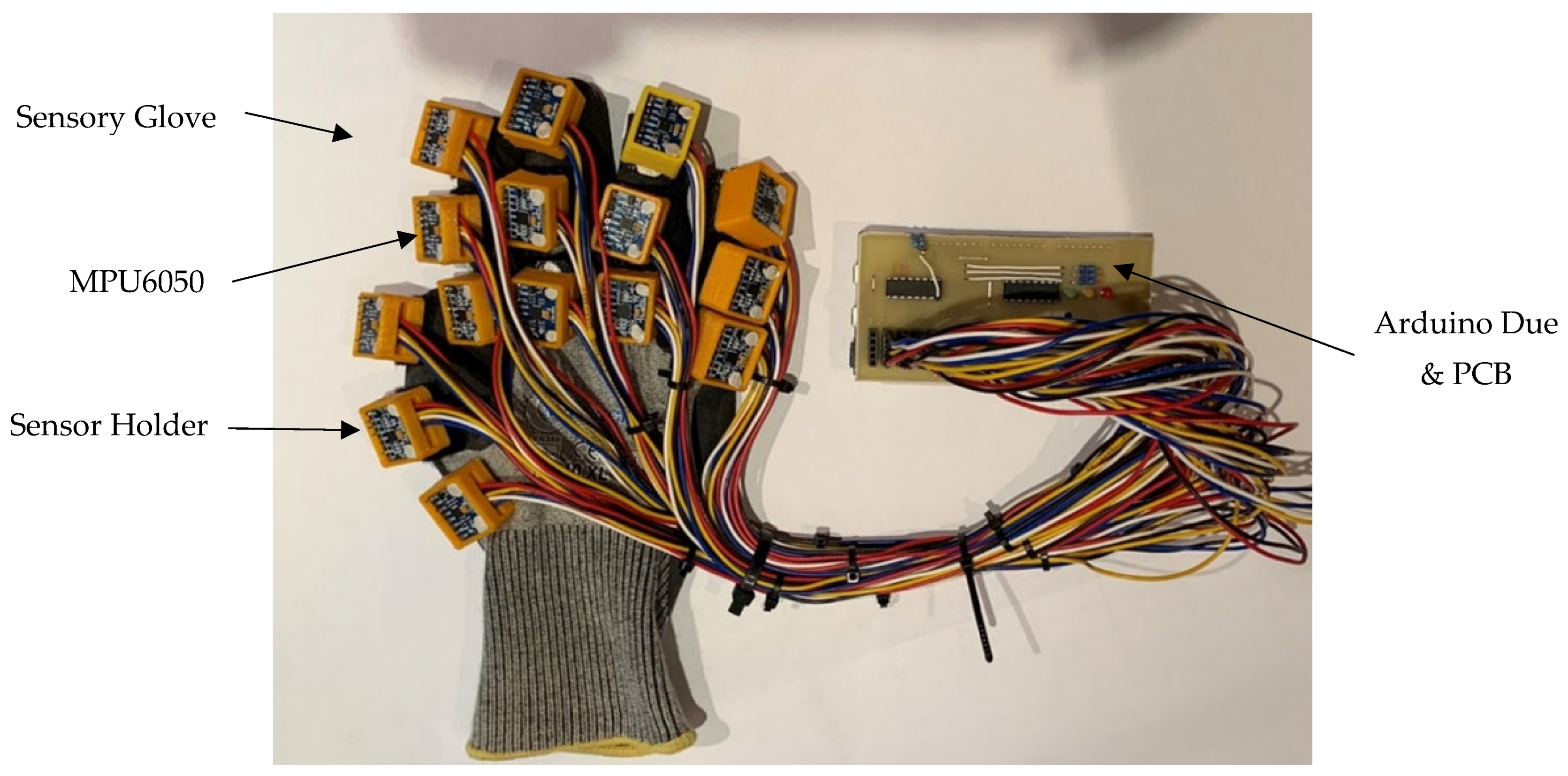 Robotics 11 00056 g016 550