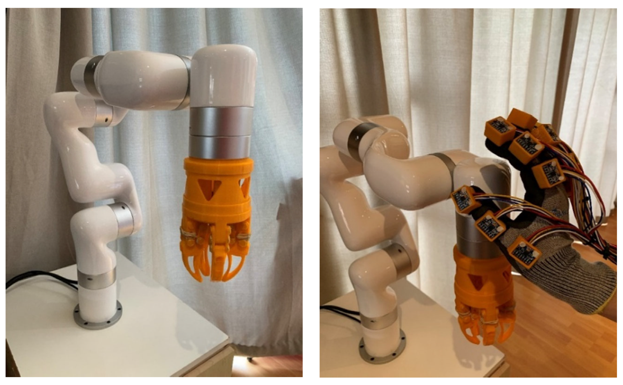 Robotics 11 00056 g021 550