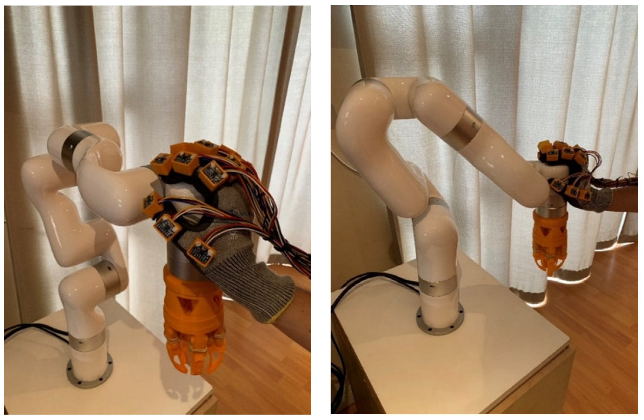 Robotics 11 00056 g022 550