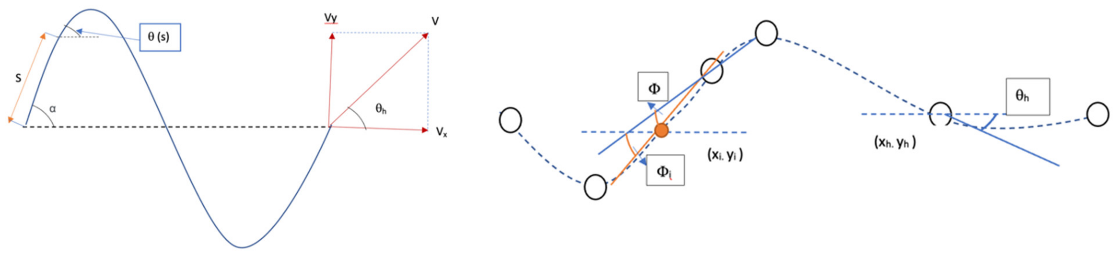 Robotics 11 00057 g007 Robotics 11 00057 g007