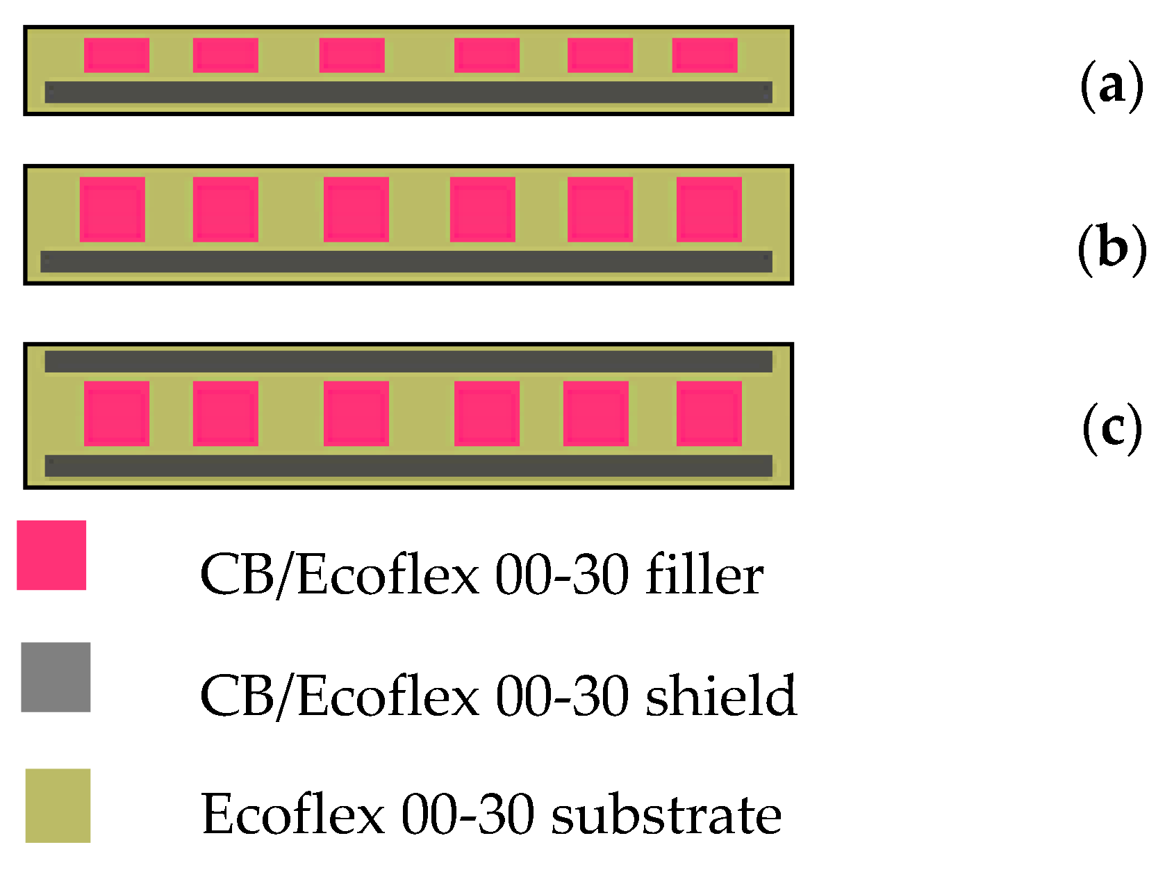 Robotics 11 00058 g003