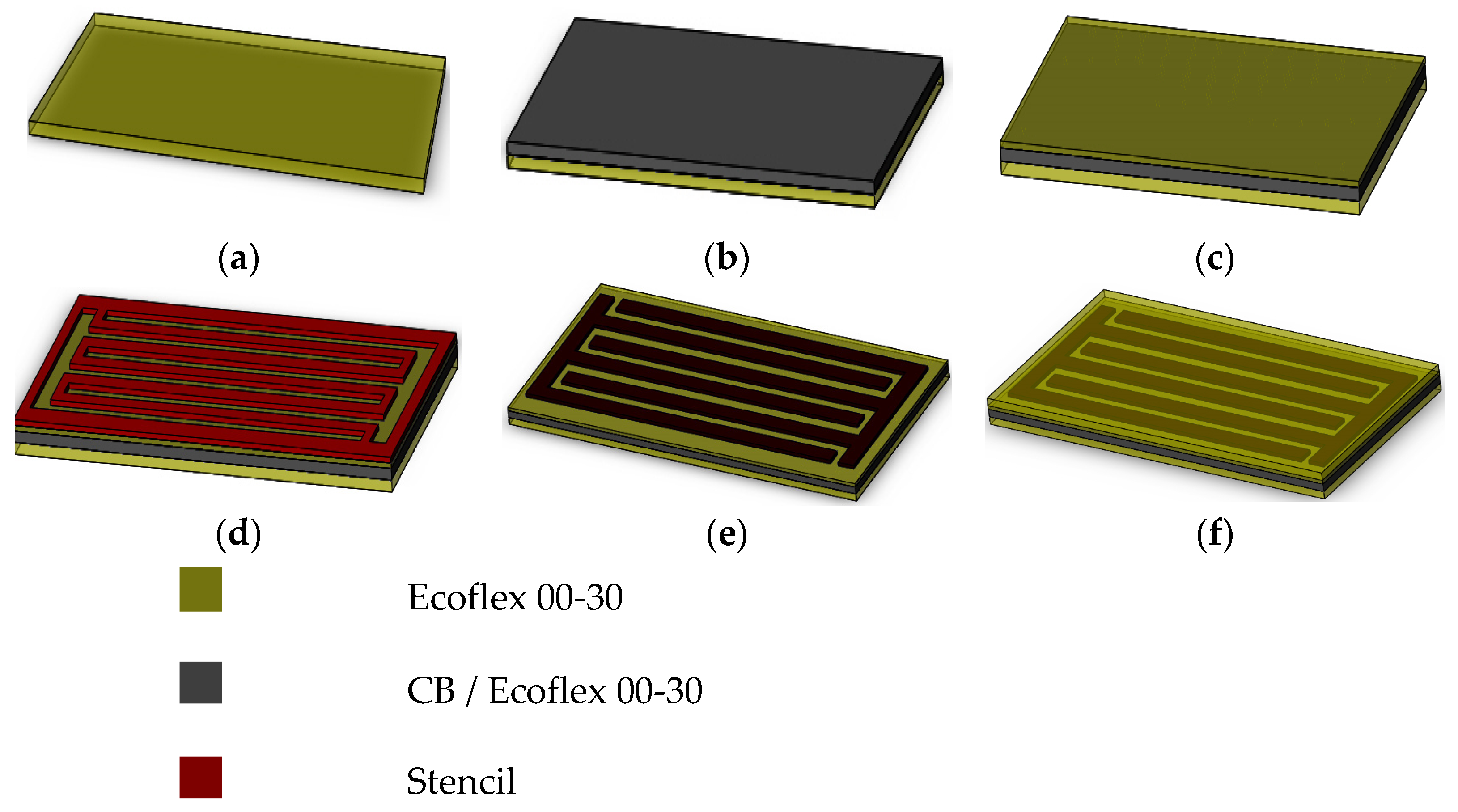 Robotics 11 00058 g004