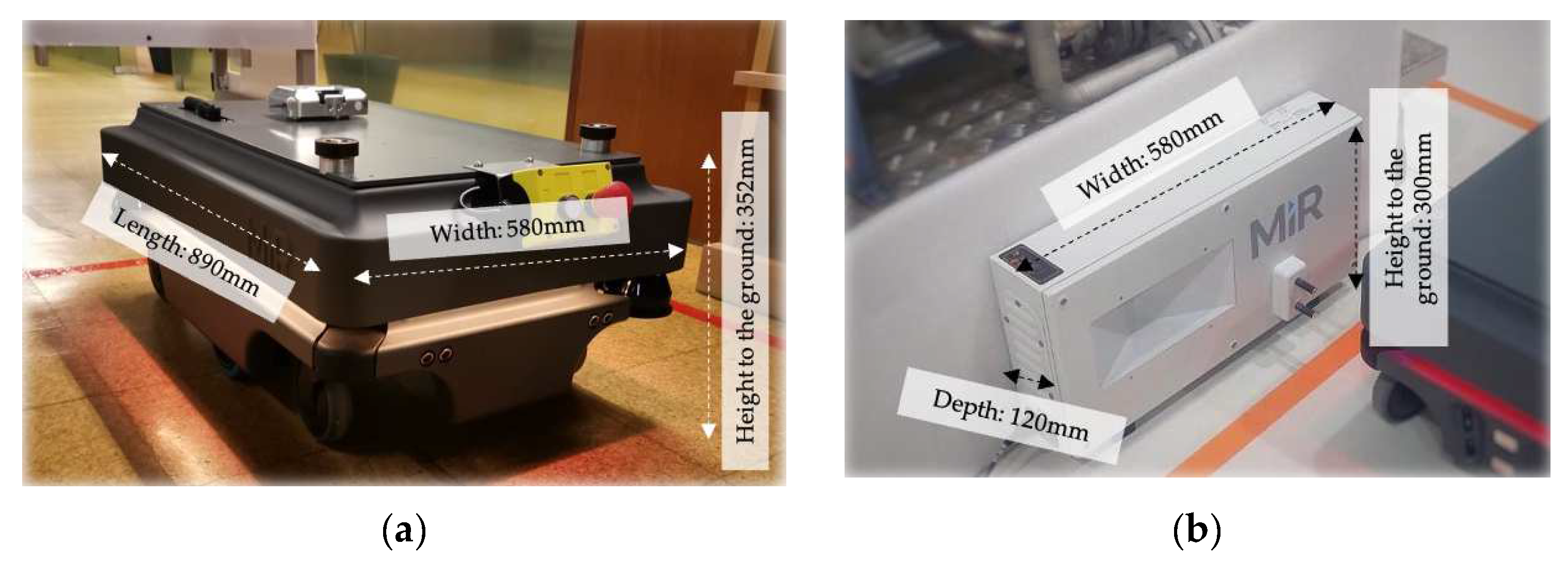 Robotics 11 00059 g001