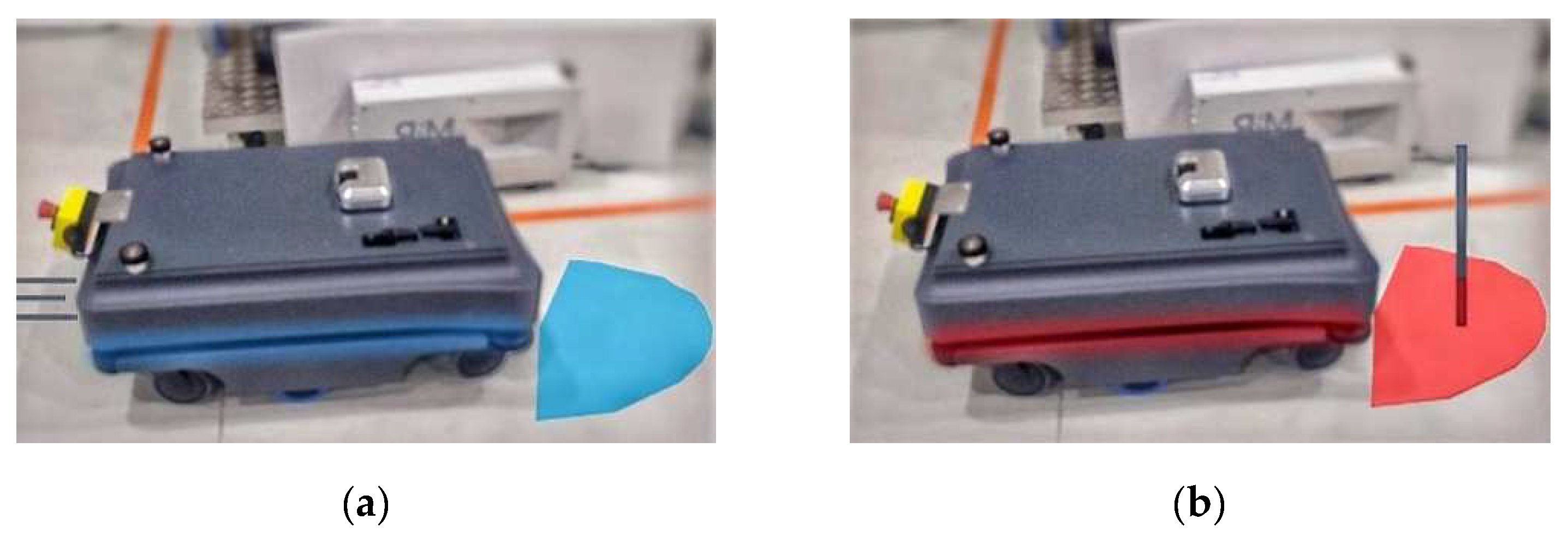 Robotics 11 00059 g003