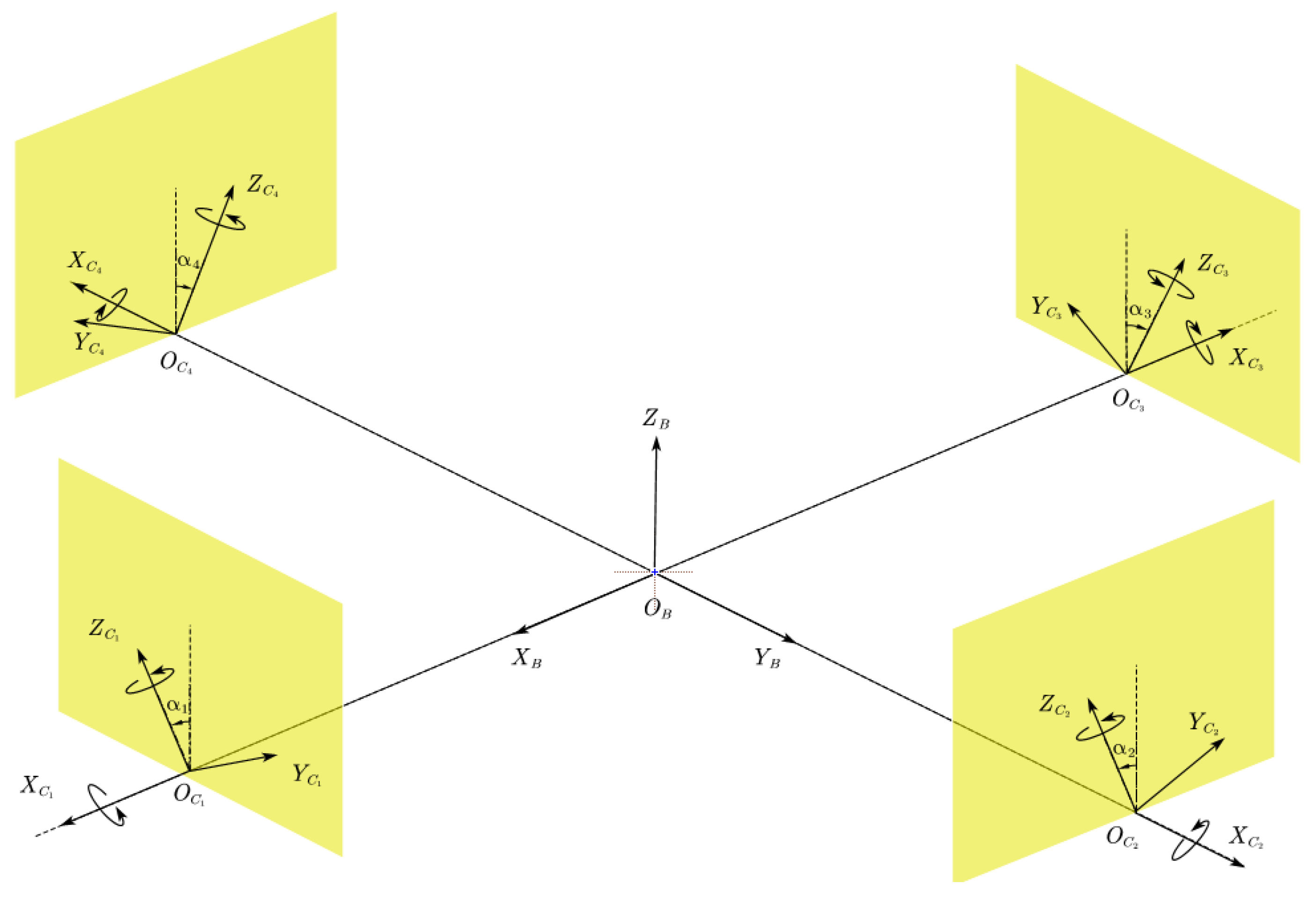 Robotics 11 00060 g001 550