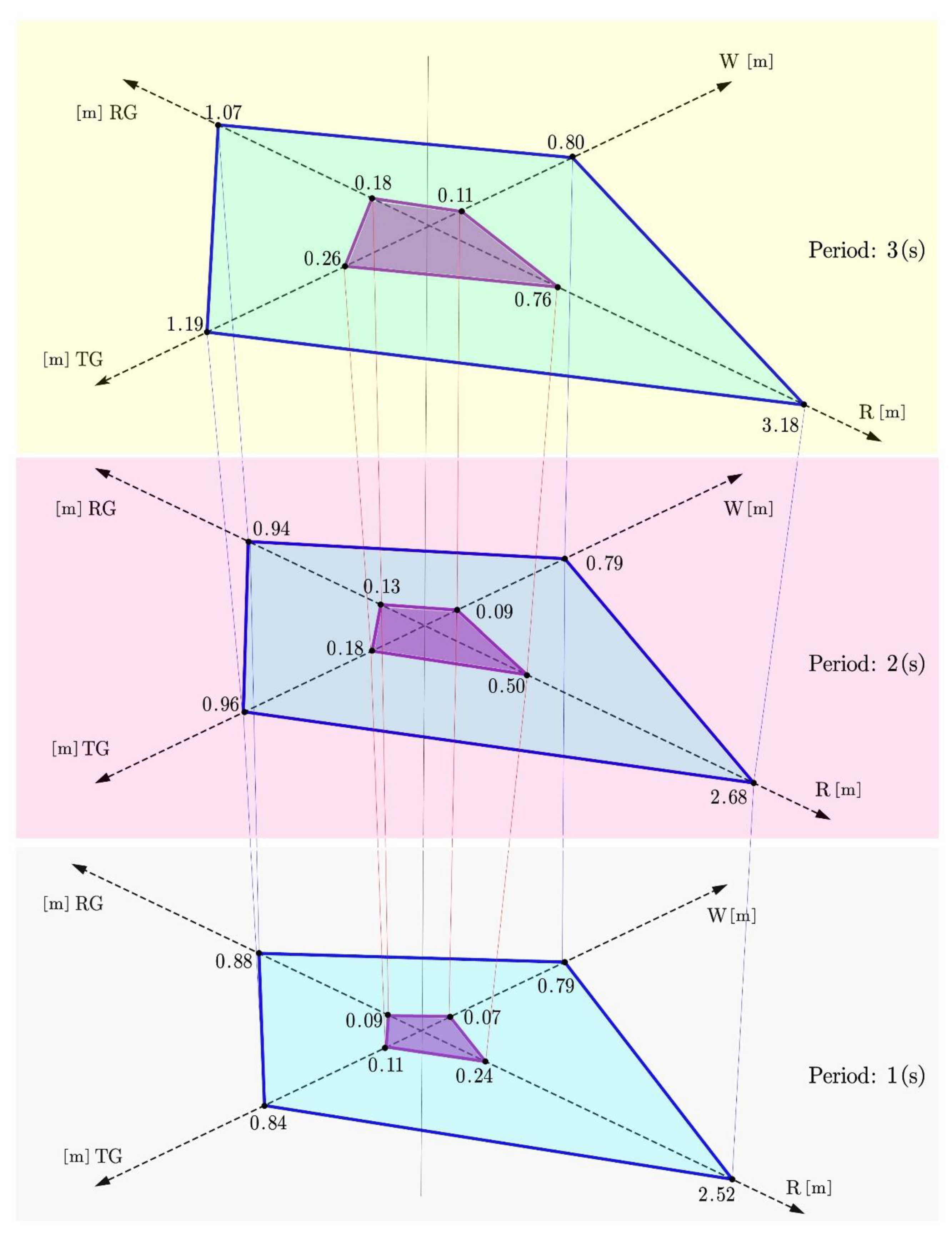 Robotics 11 00060 g013 550