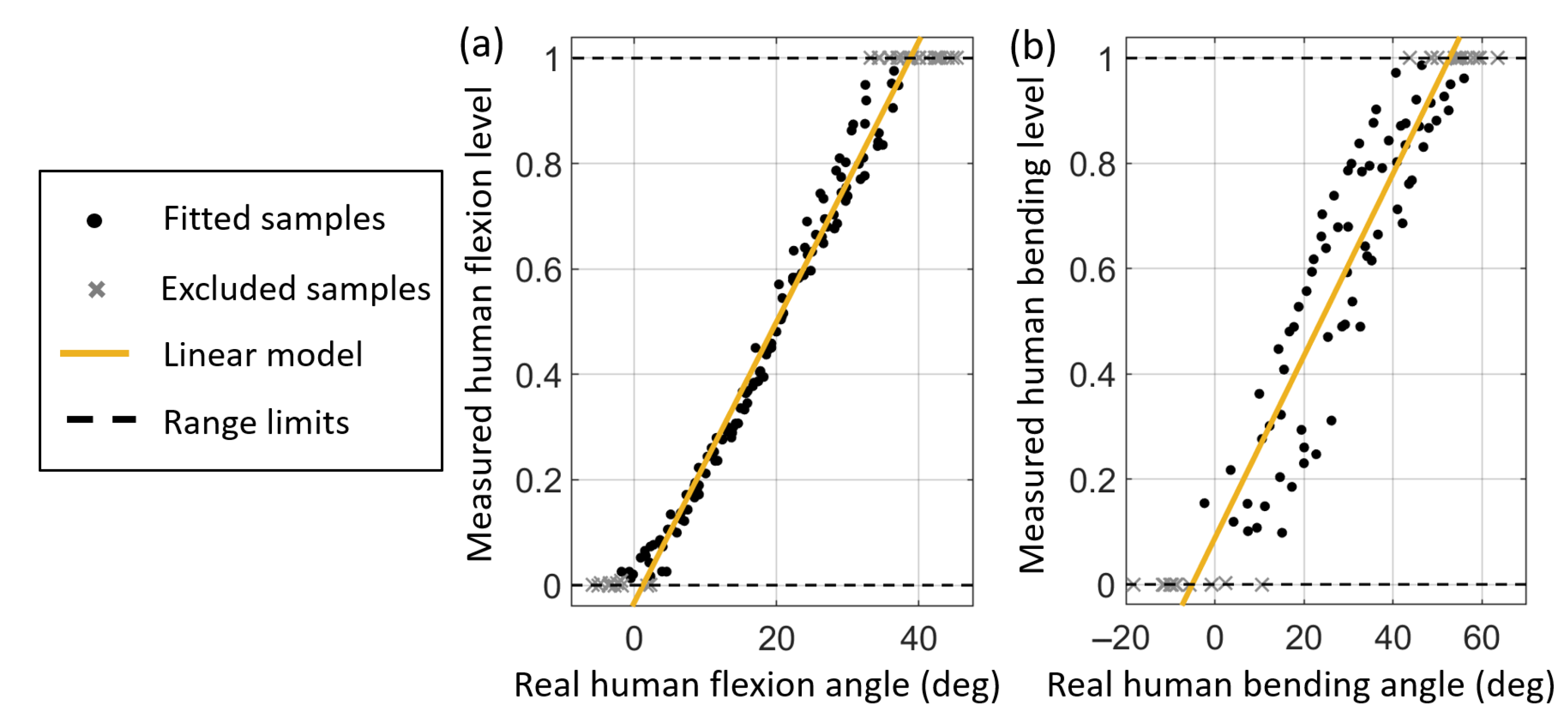 Robotics 11 00061 g011 550