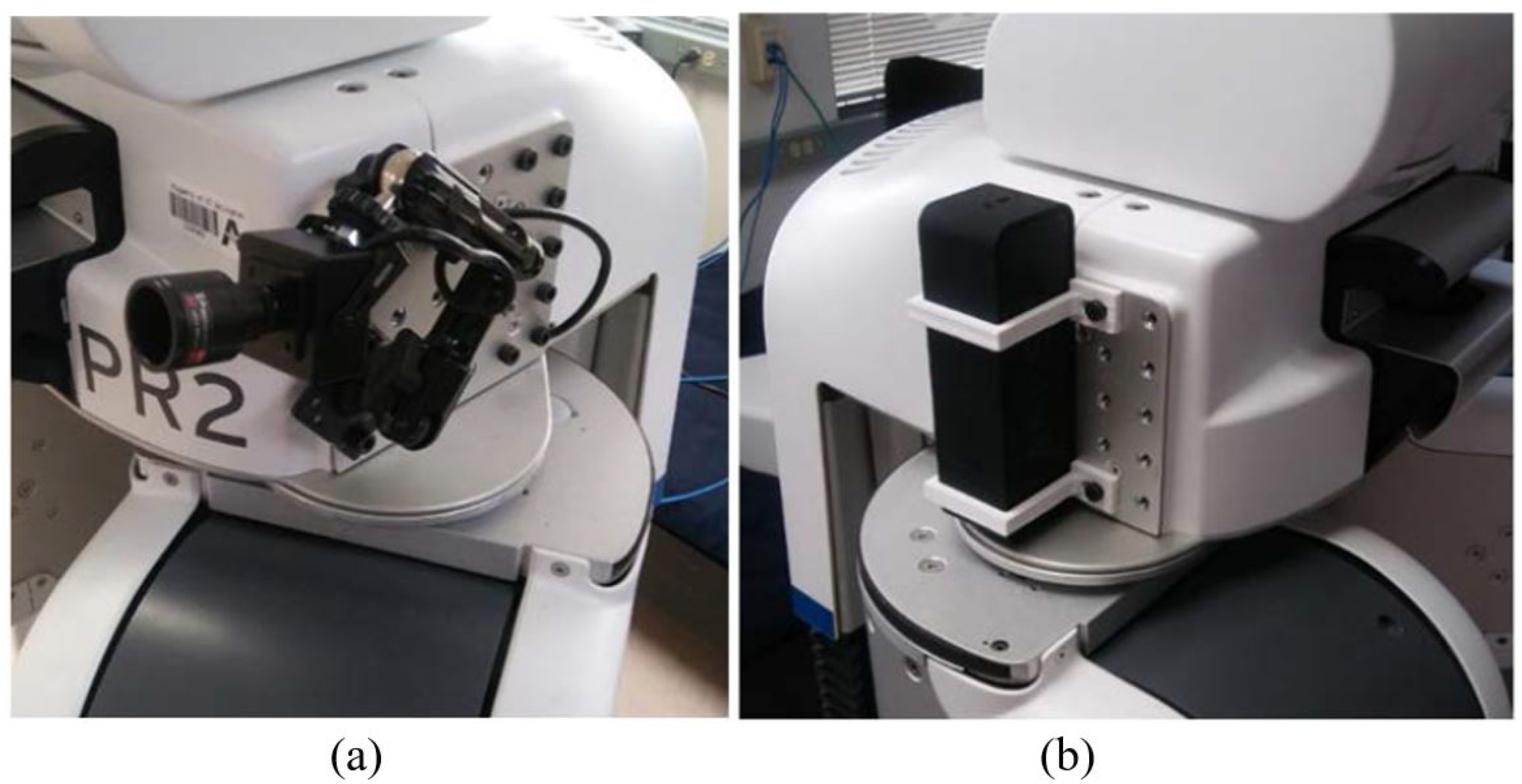 Robotics 11 00063 g005