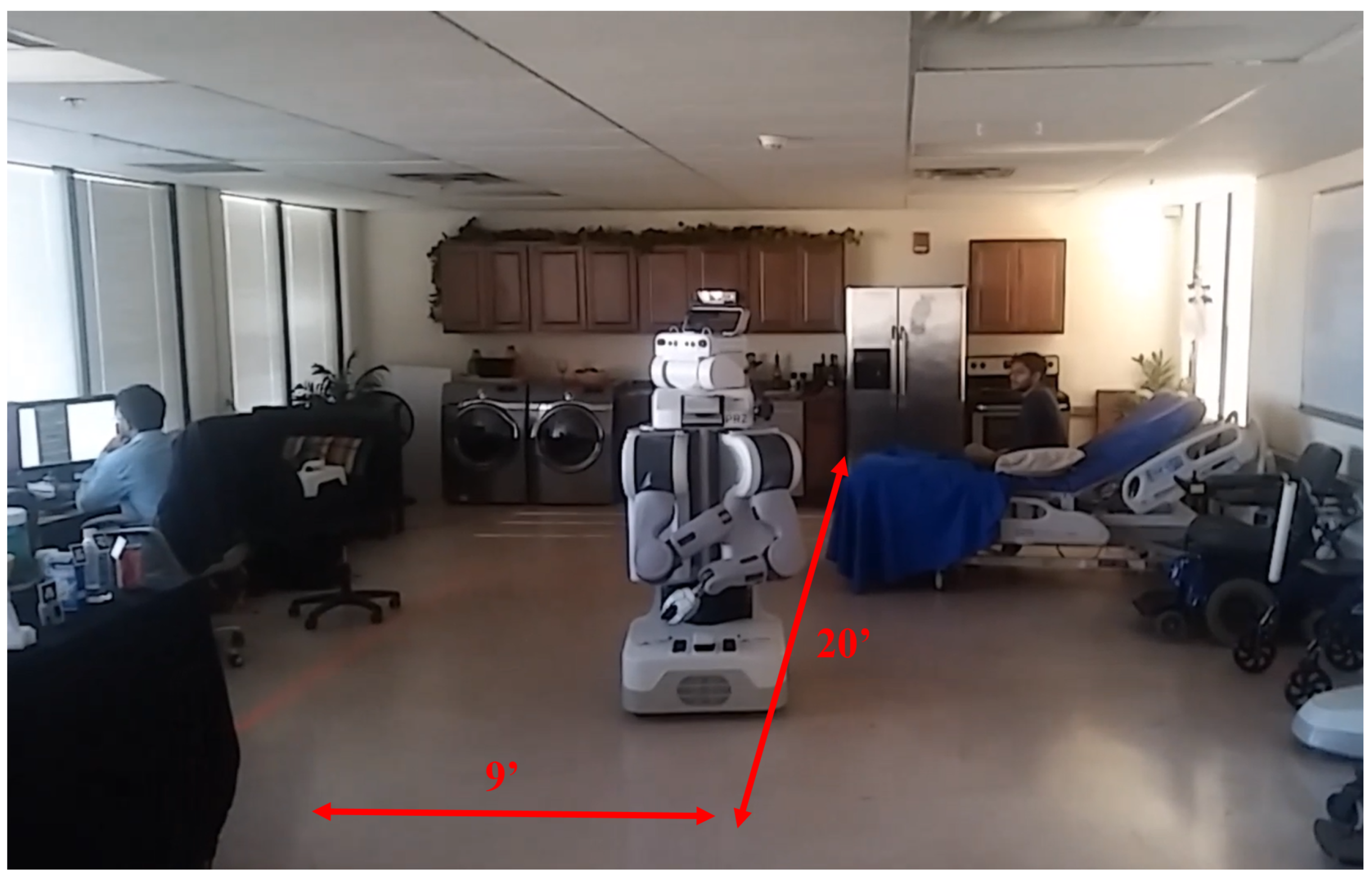 Robotics 11 00063 g006