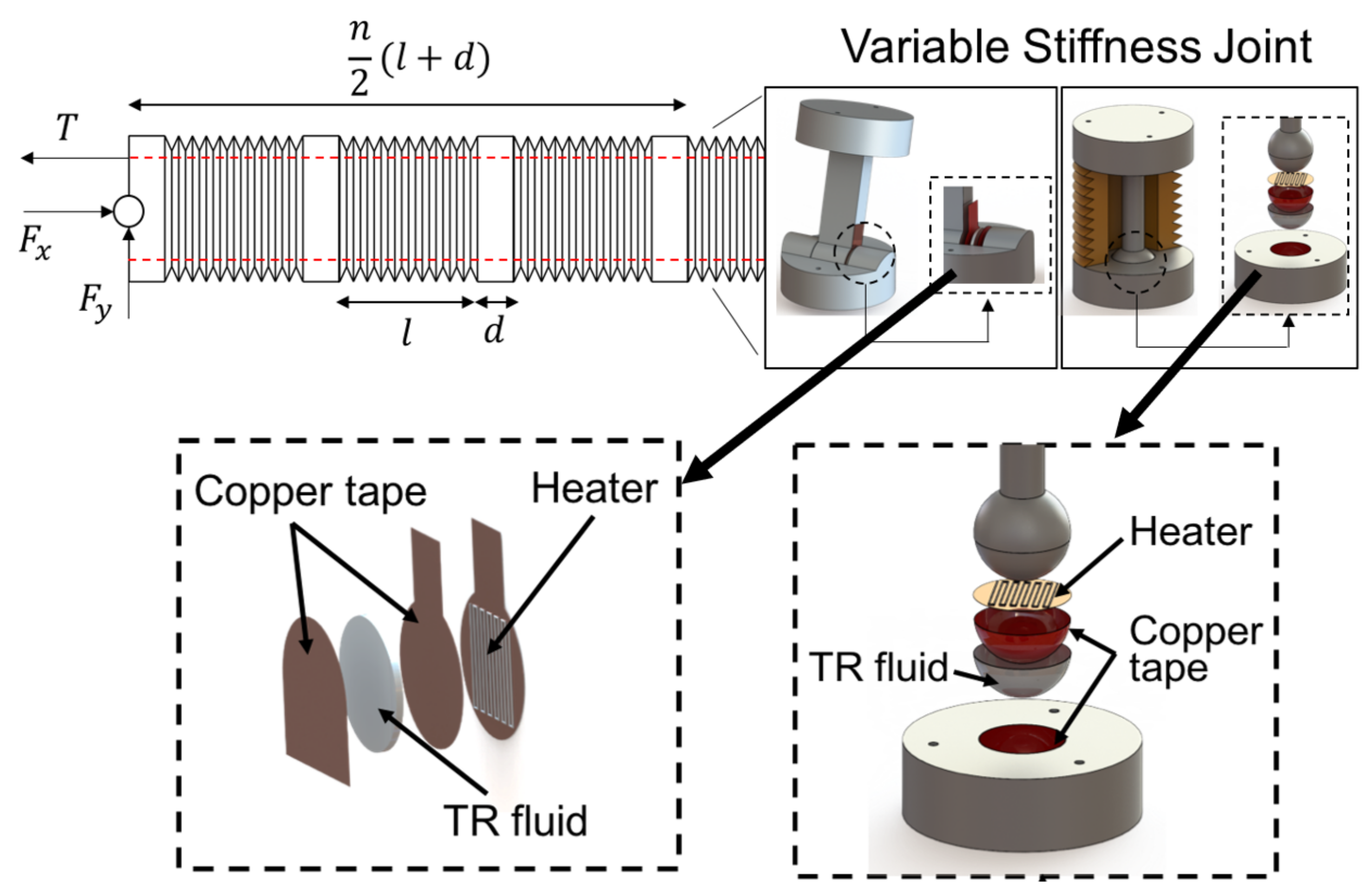 Robotics 11 00066 g005