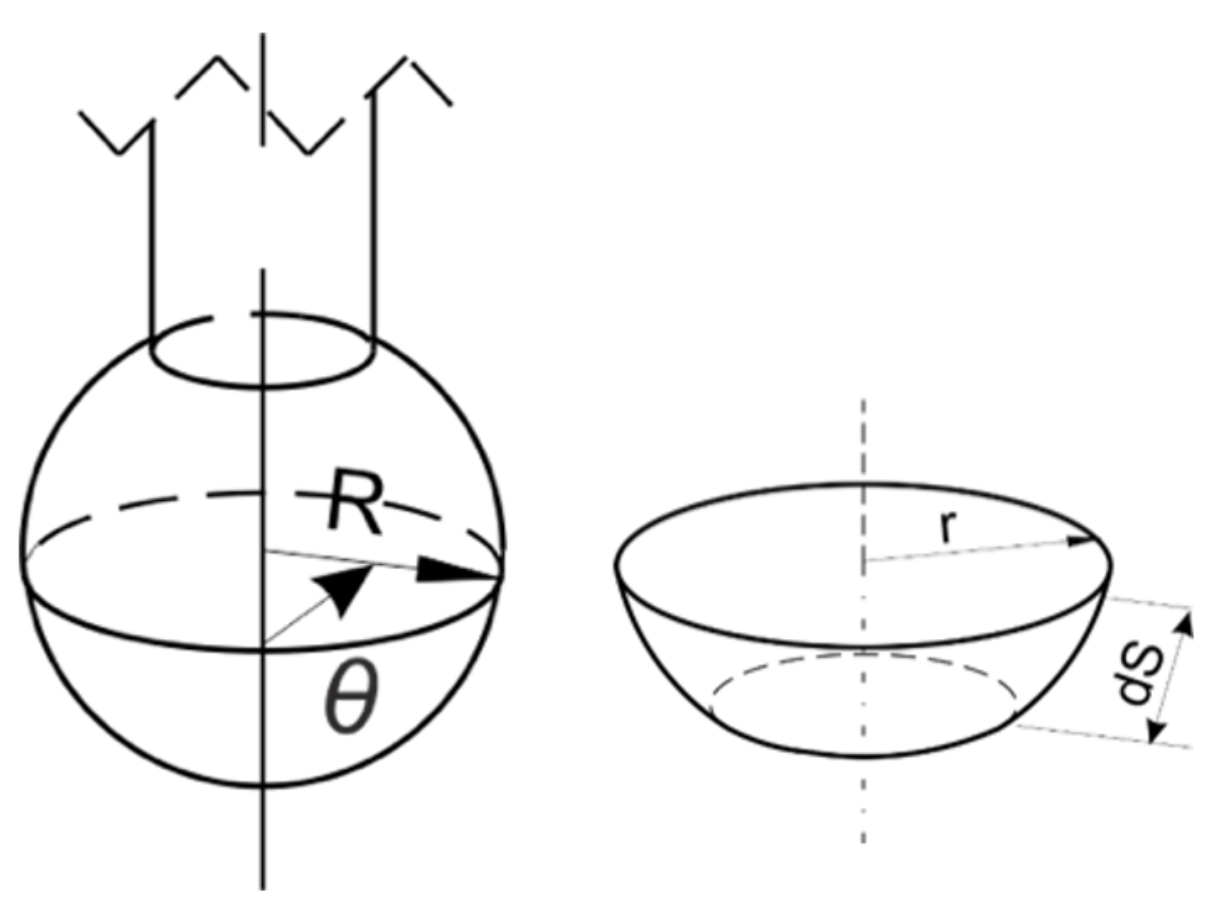 Robotics 11 00066 g010