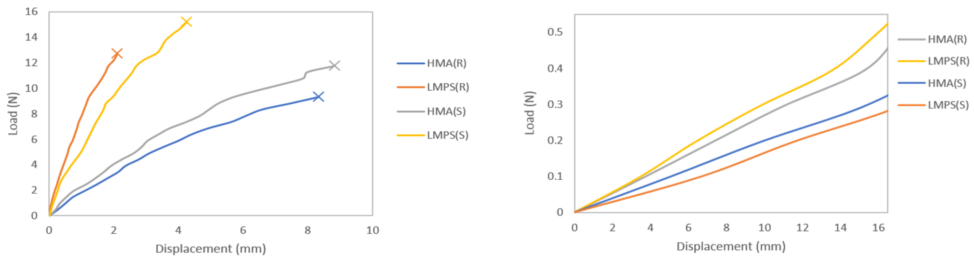 Robotics 11 00066 g016