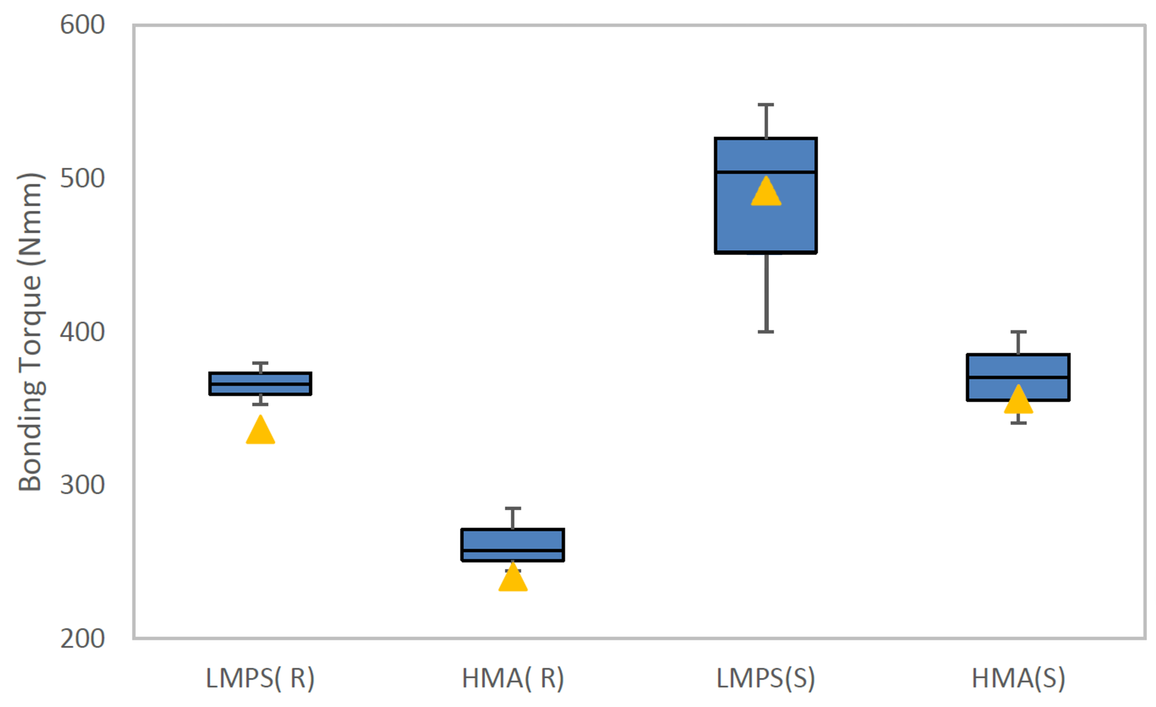 Robotics 11 00066 g017