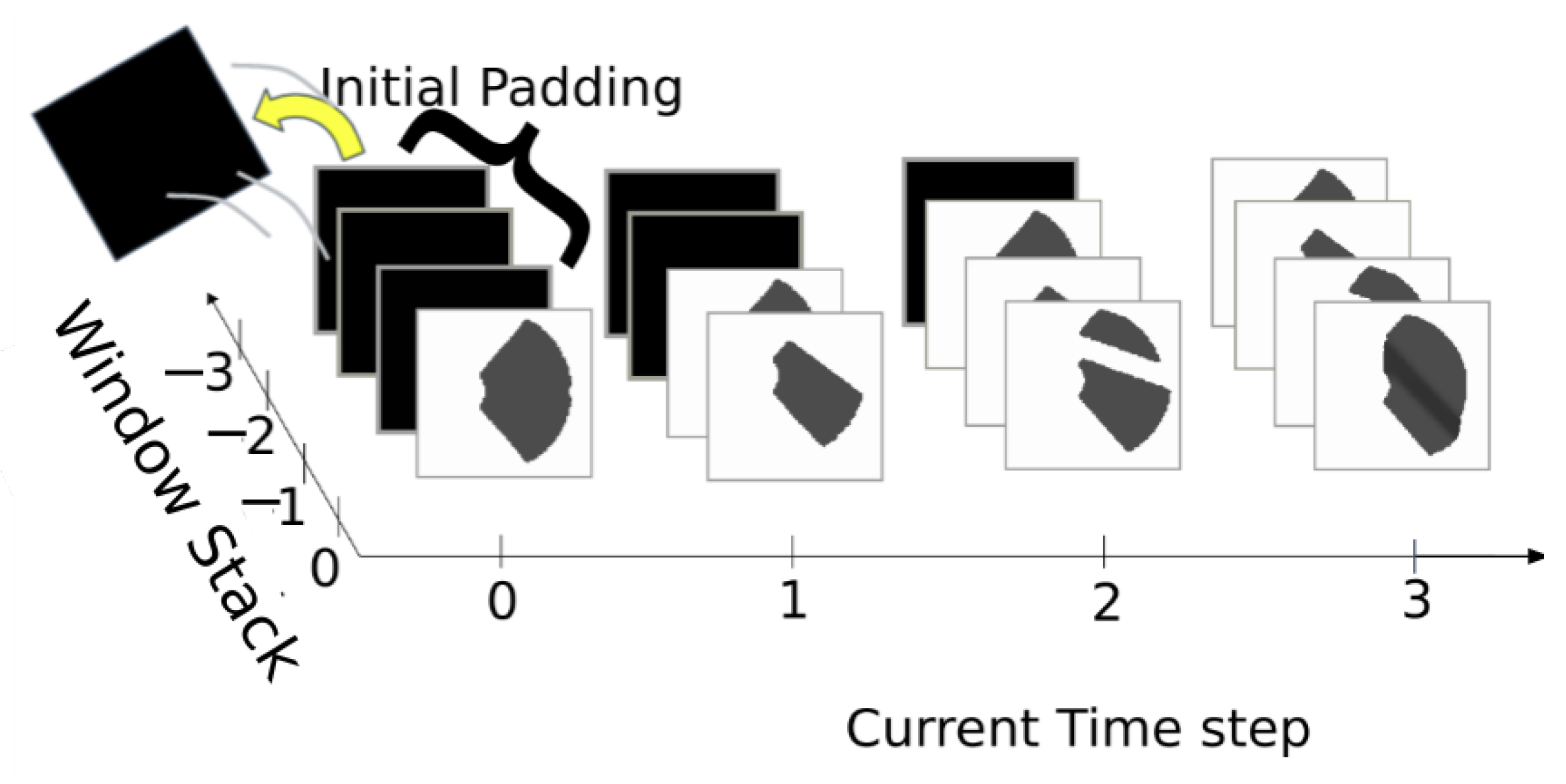 Robotics 11 00067 g002 550