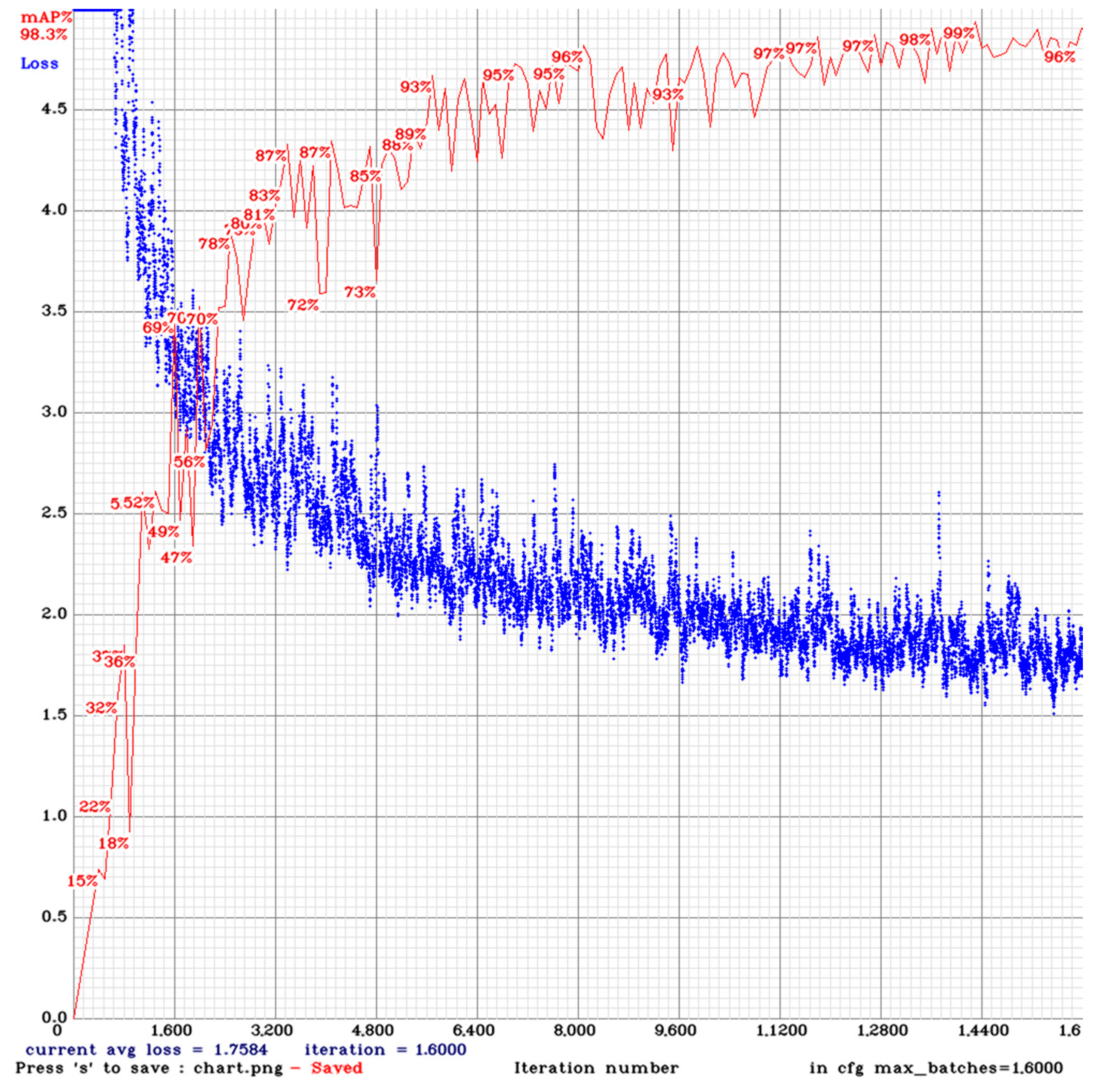 Robotics 11 00069 g012 550