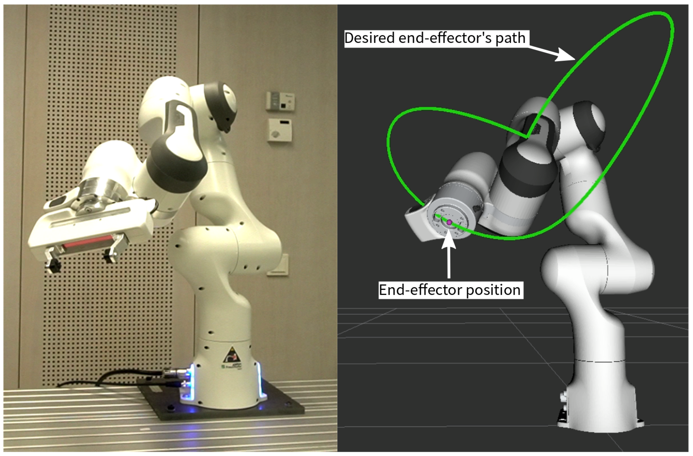 Robotics 11 00070 g004