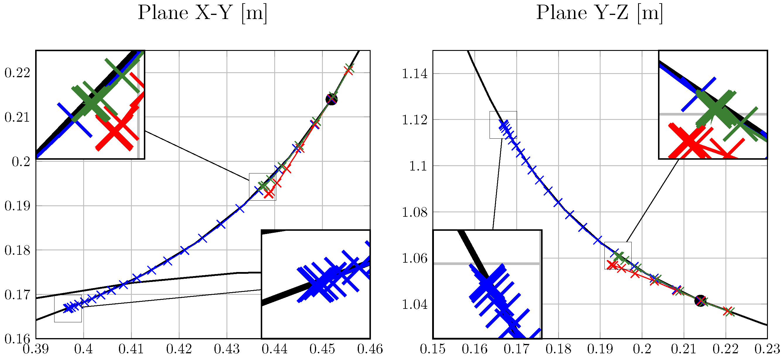 Robotics 11 00070 g008