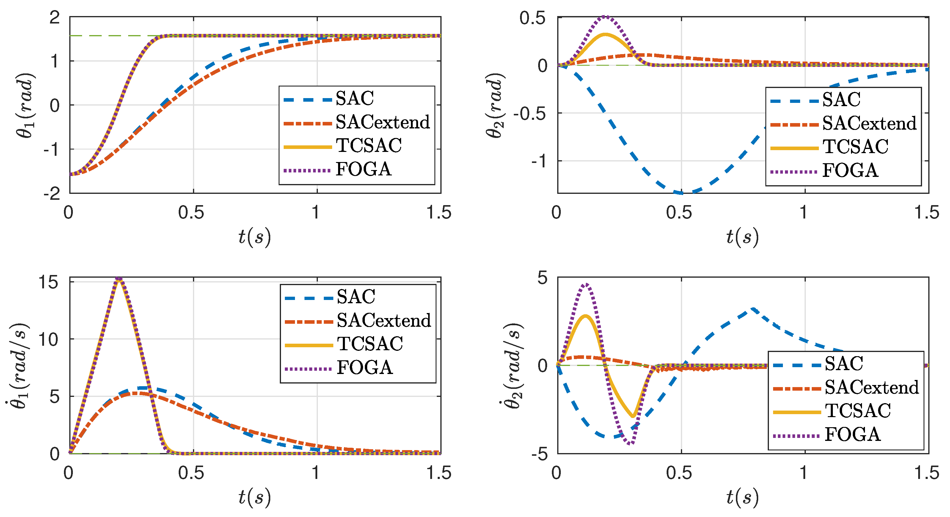 Robotics 11 00072 g003 550