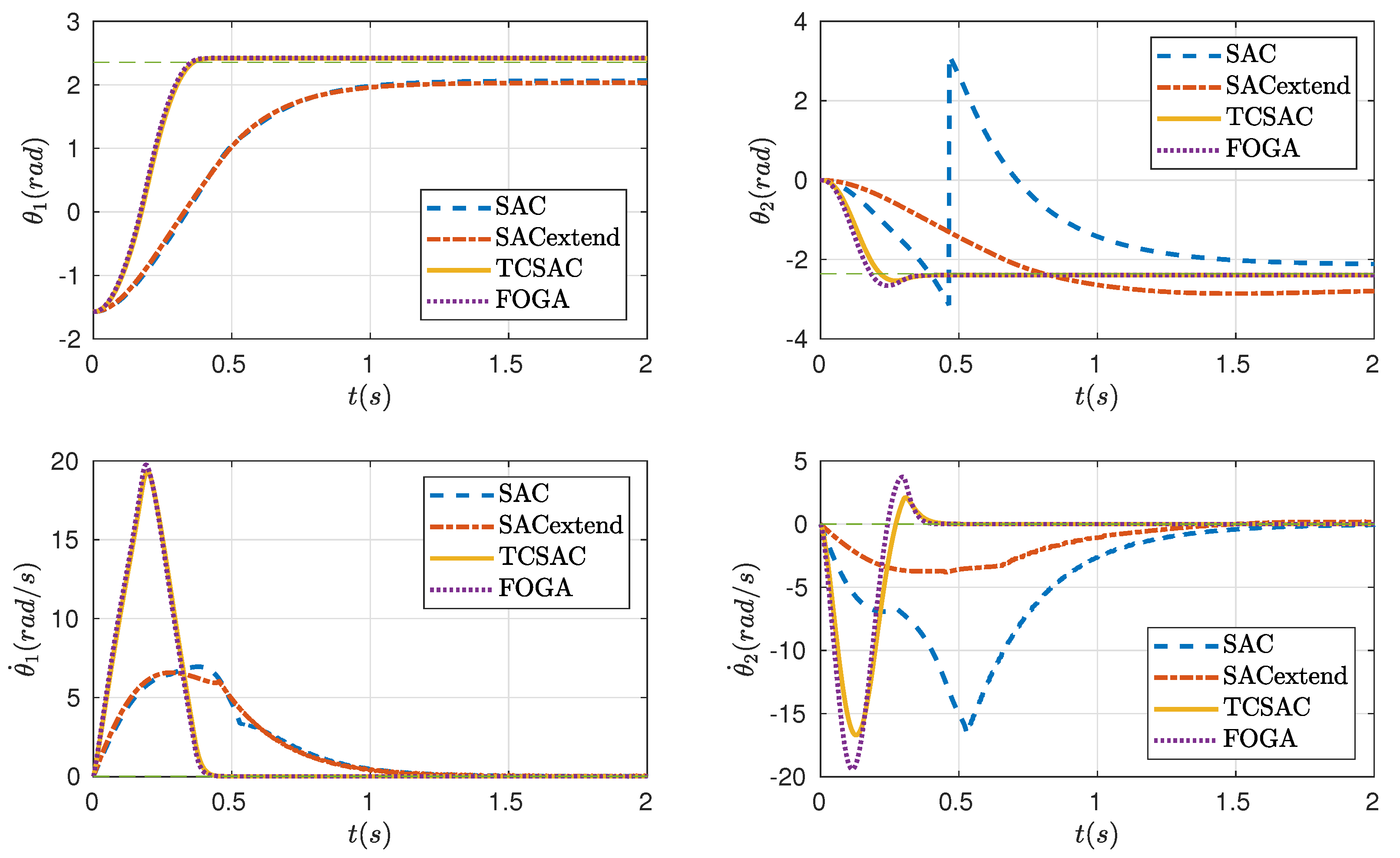 Robotics 11 00072 g004 550