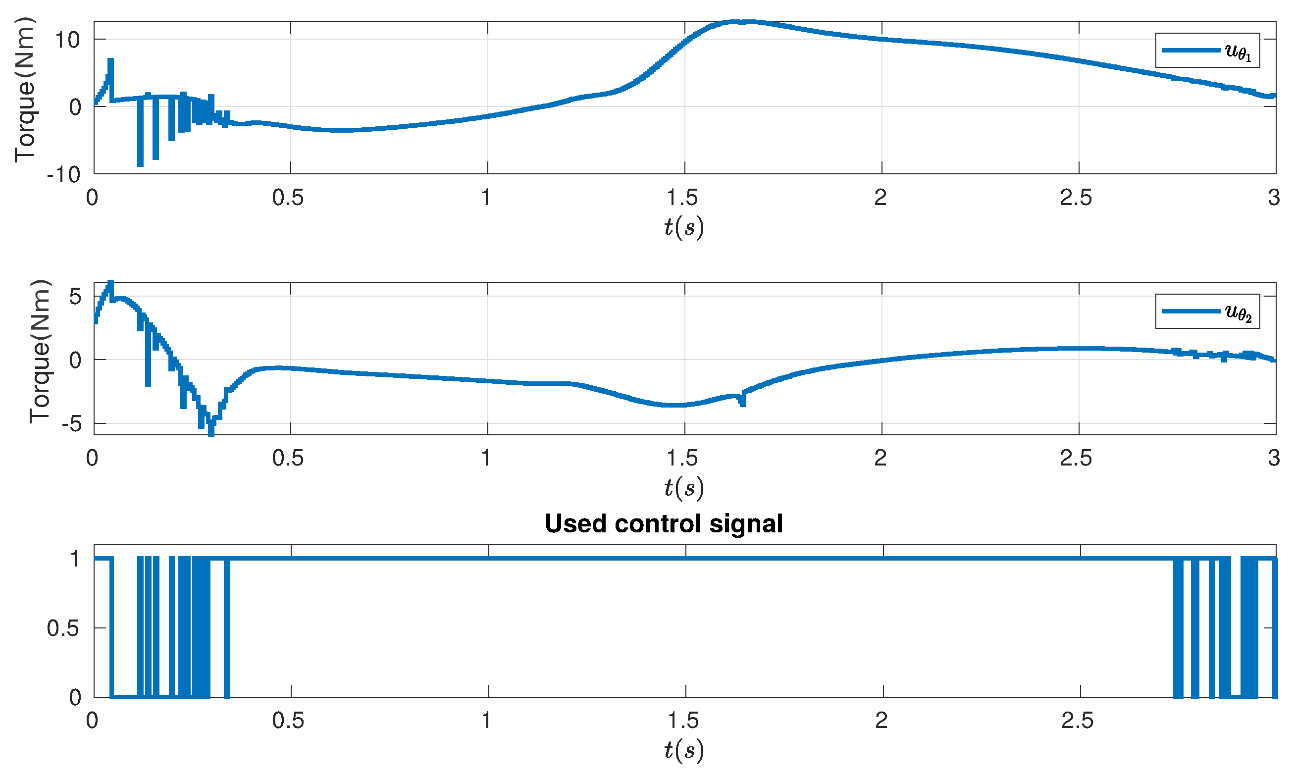 Robotics 11 00072 g007 550