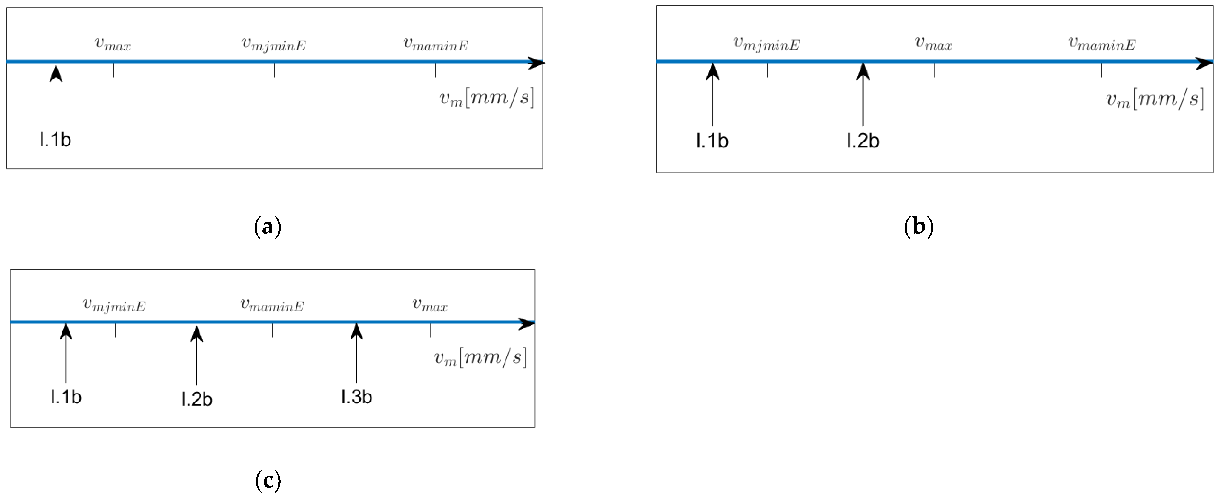 Robotics 11 00073 g008 550
