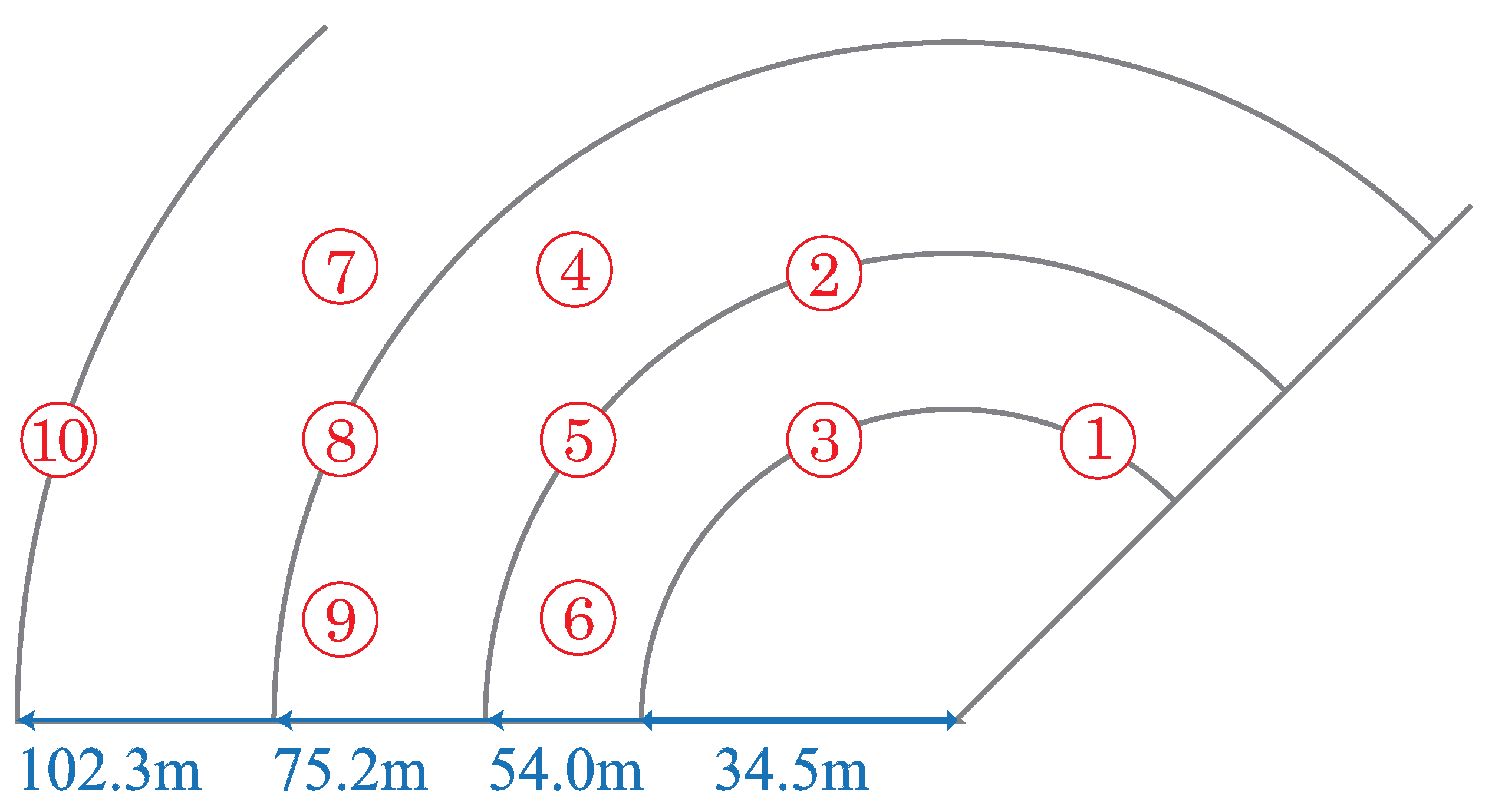 Robotics 11 00076 g014