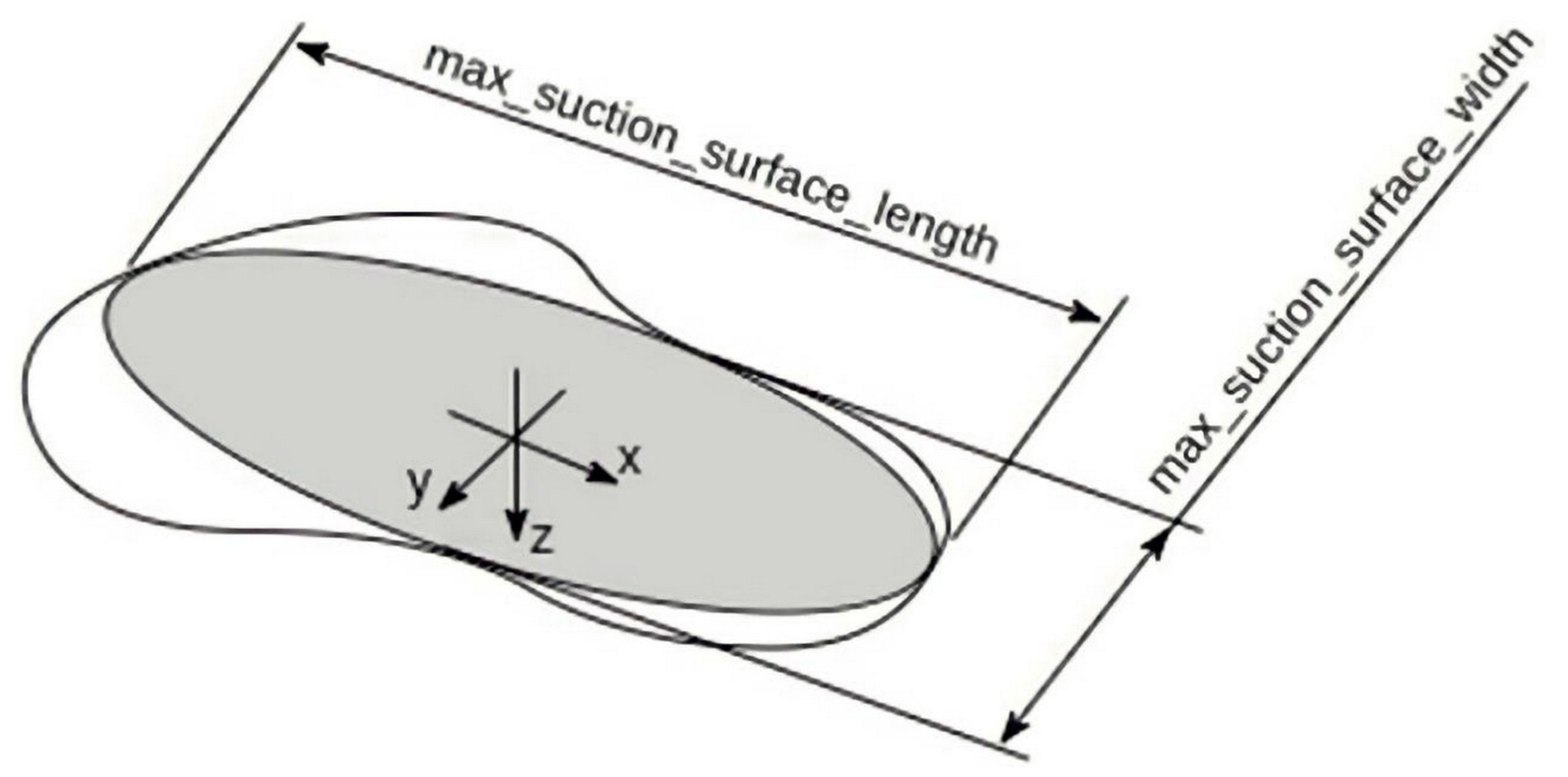 Robotics 11 00077 g013 550