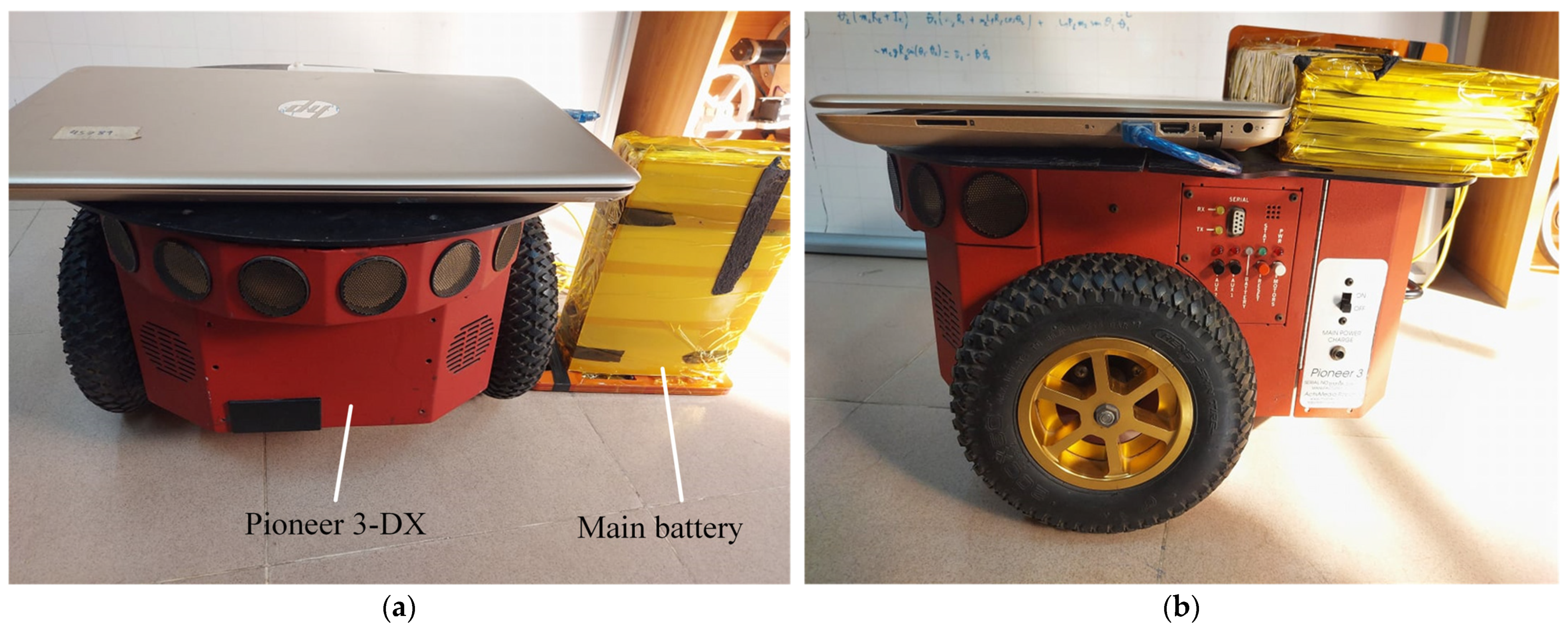 Robotics 11 00078 g003 550