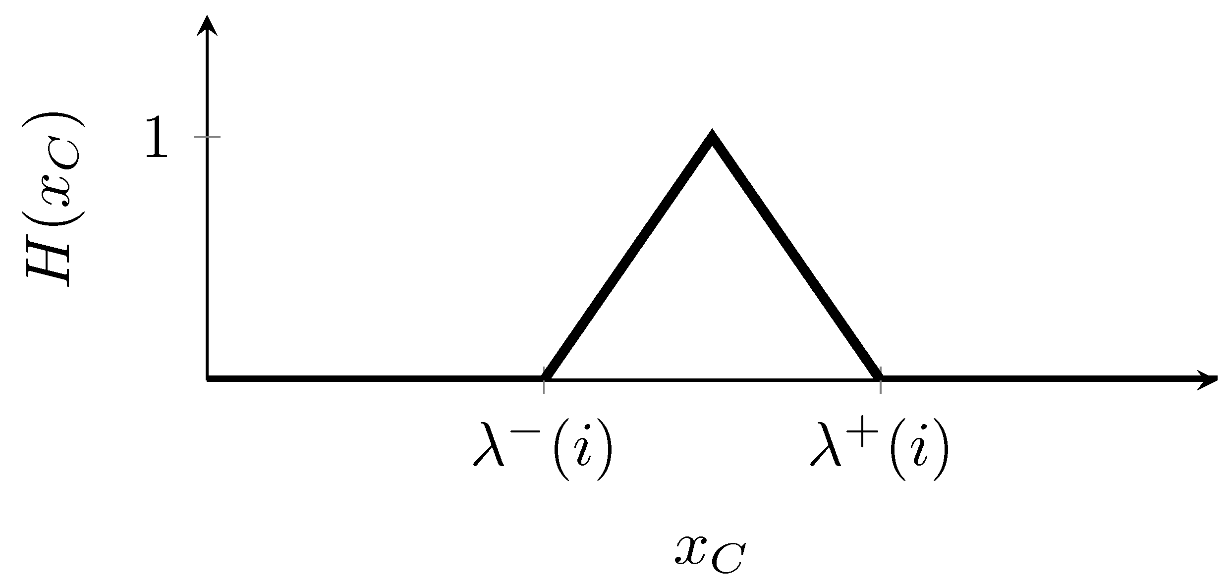 Robotics 11 00079 g004 550