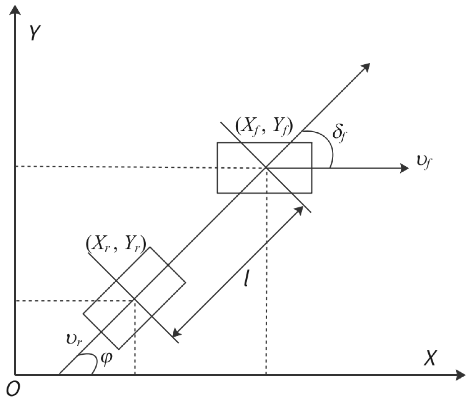 Robotics 11 00081 g002 550