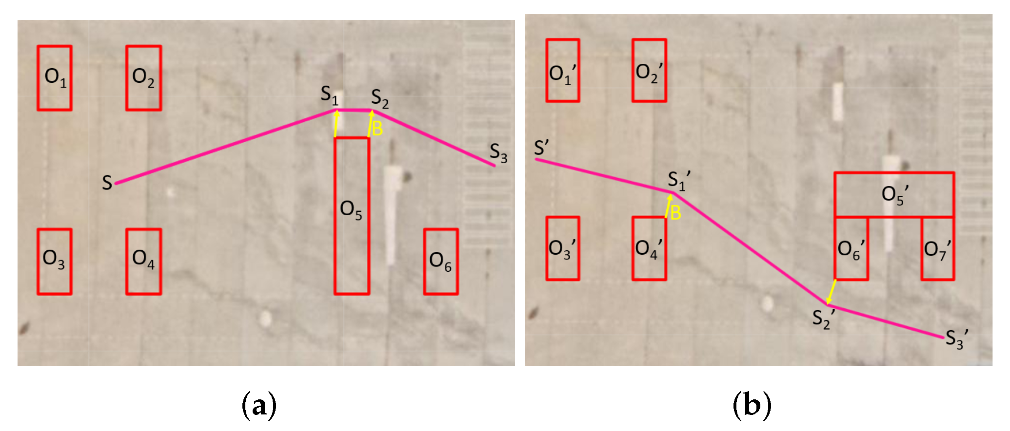 Robotics 11 00081 g012 550