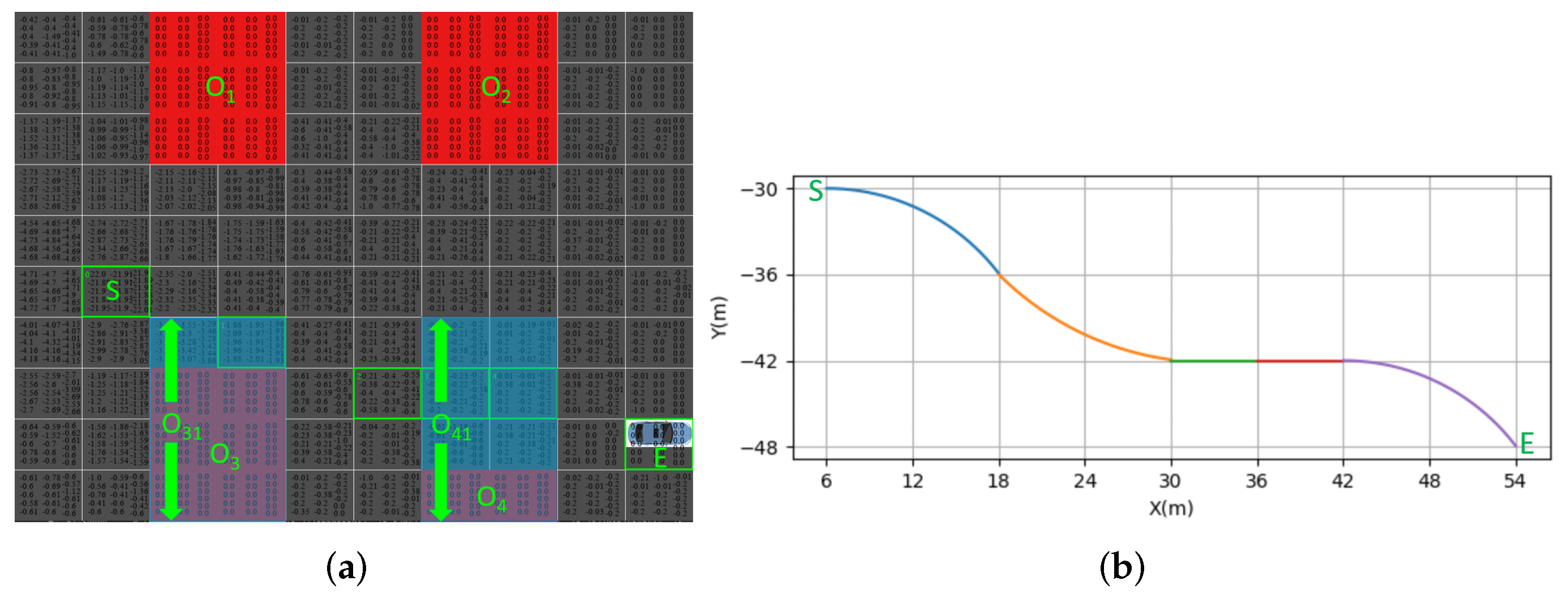 Robotics 11 00081 g013 550