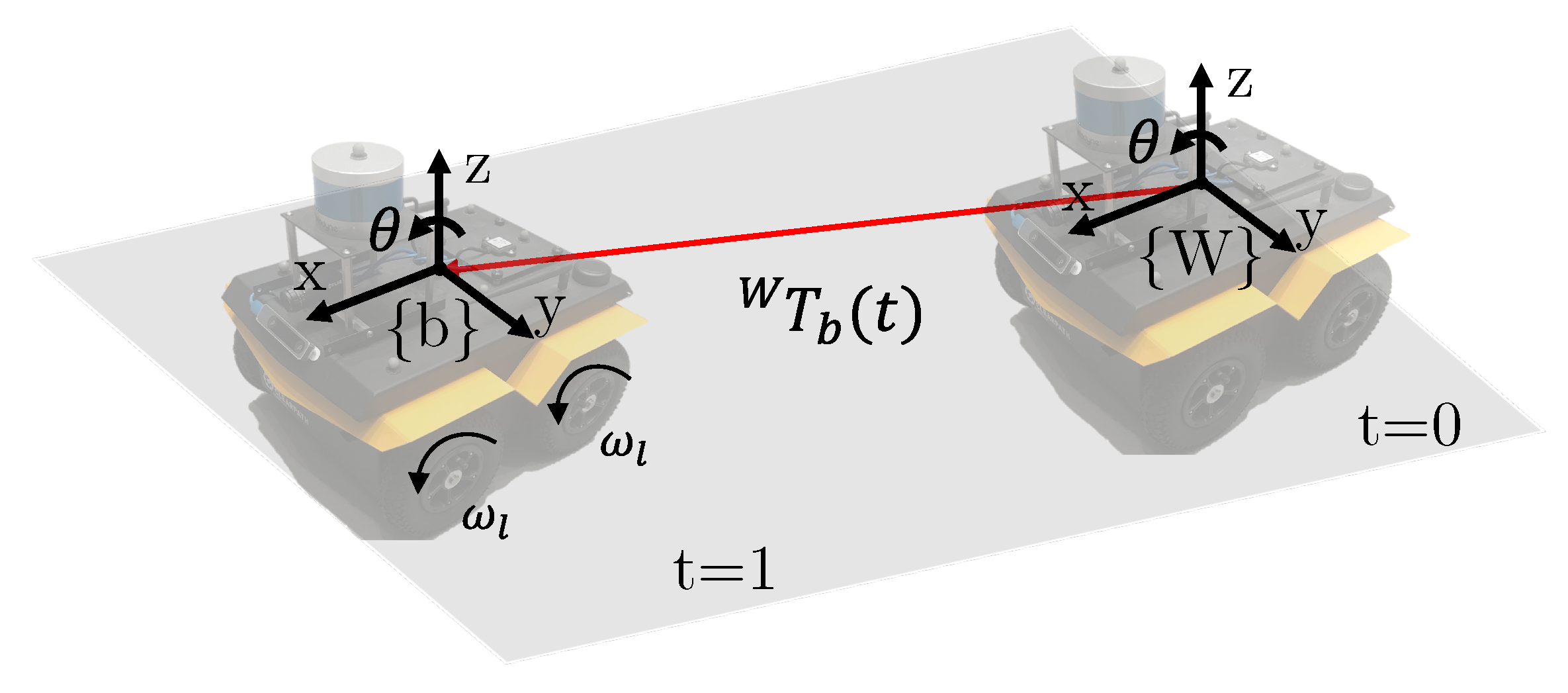 Robotics 11 00082 g002