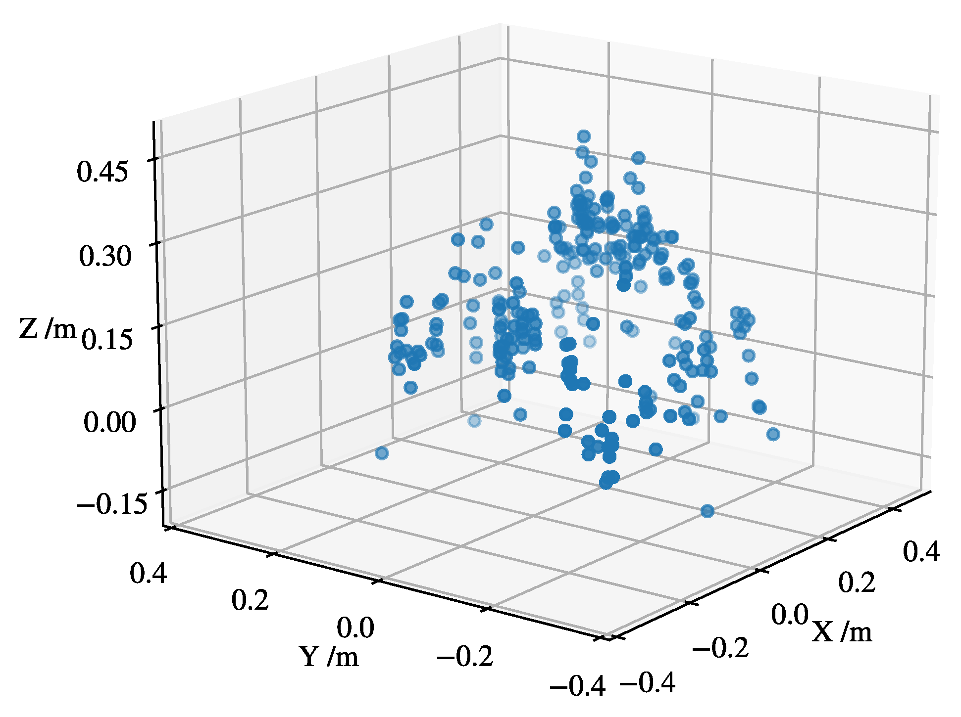 Robotics | Free Full-Text | Infrastructure-Aided Localization and State ...