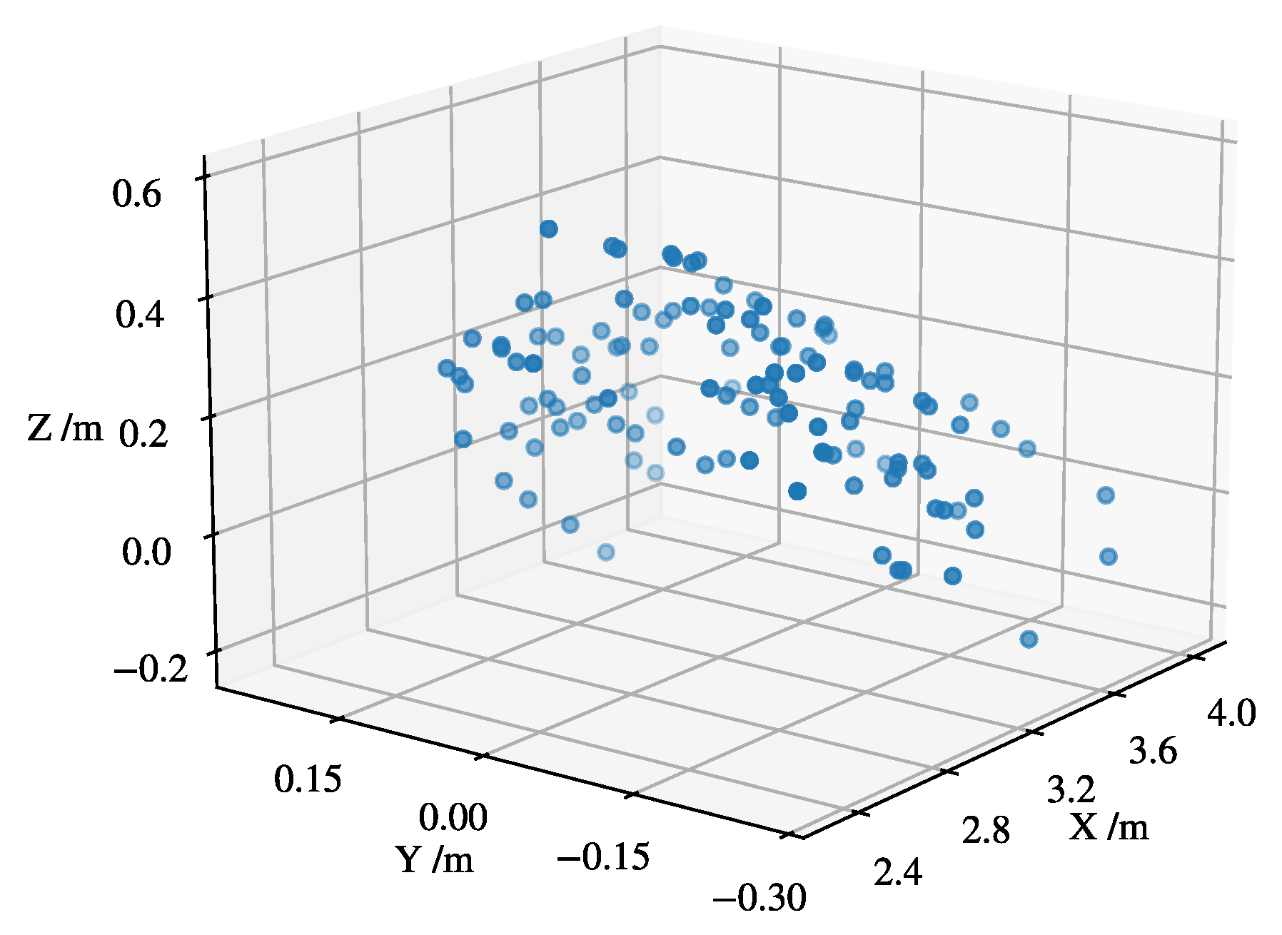 Robotics | Free Full-Text | Infrastructure-Aided Localization and State ...
