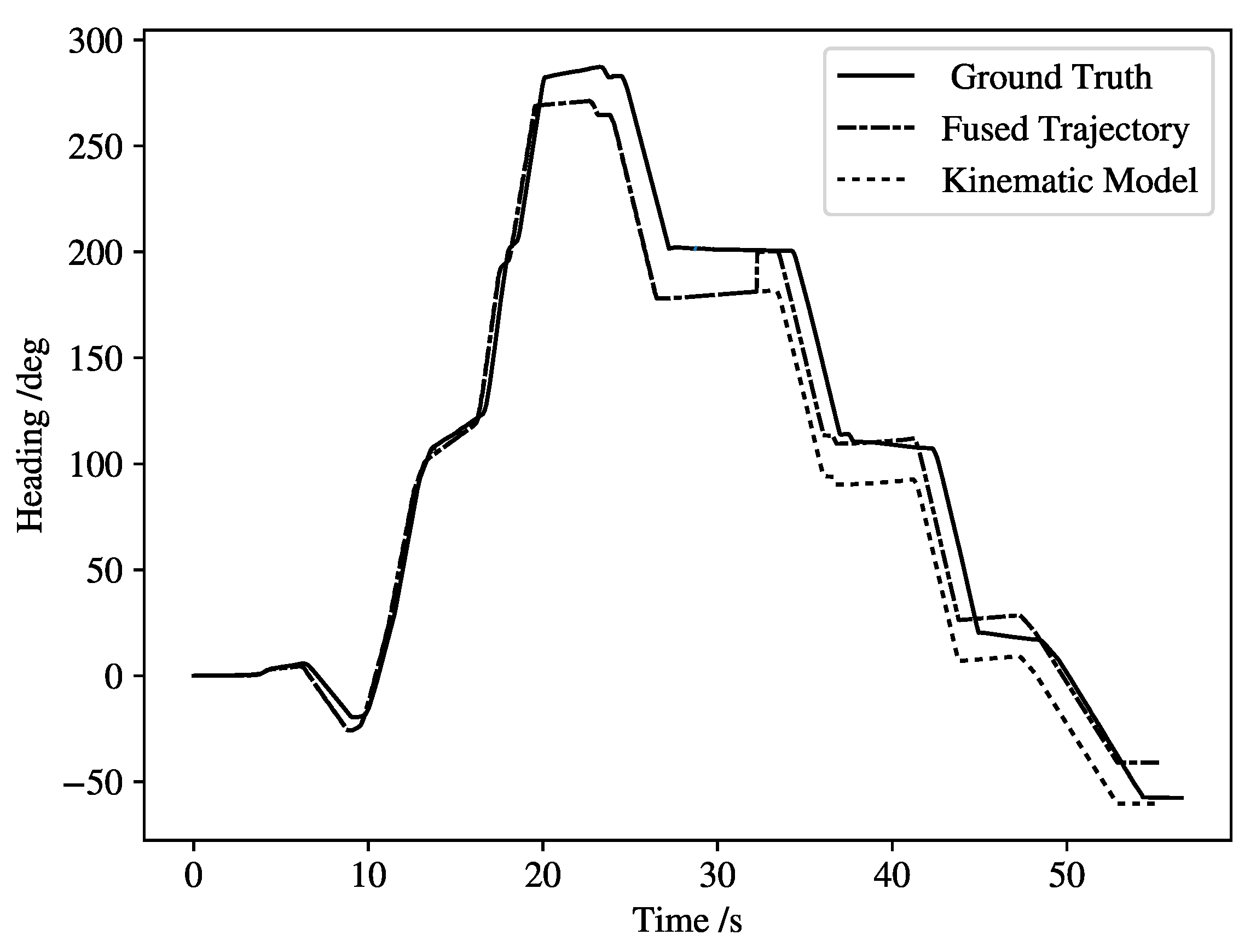 Robotics 11 00082 g014