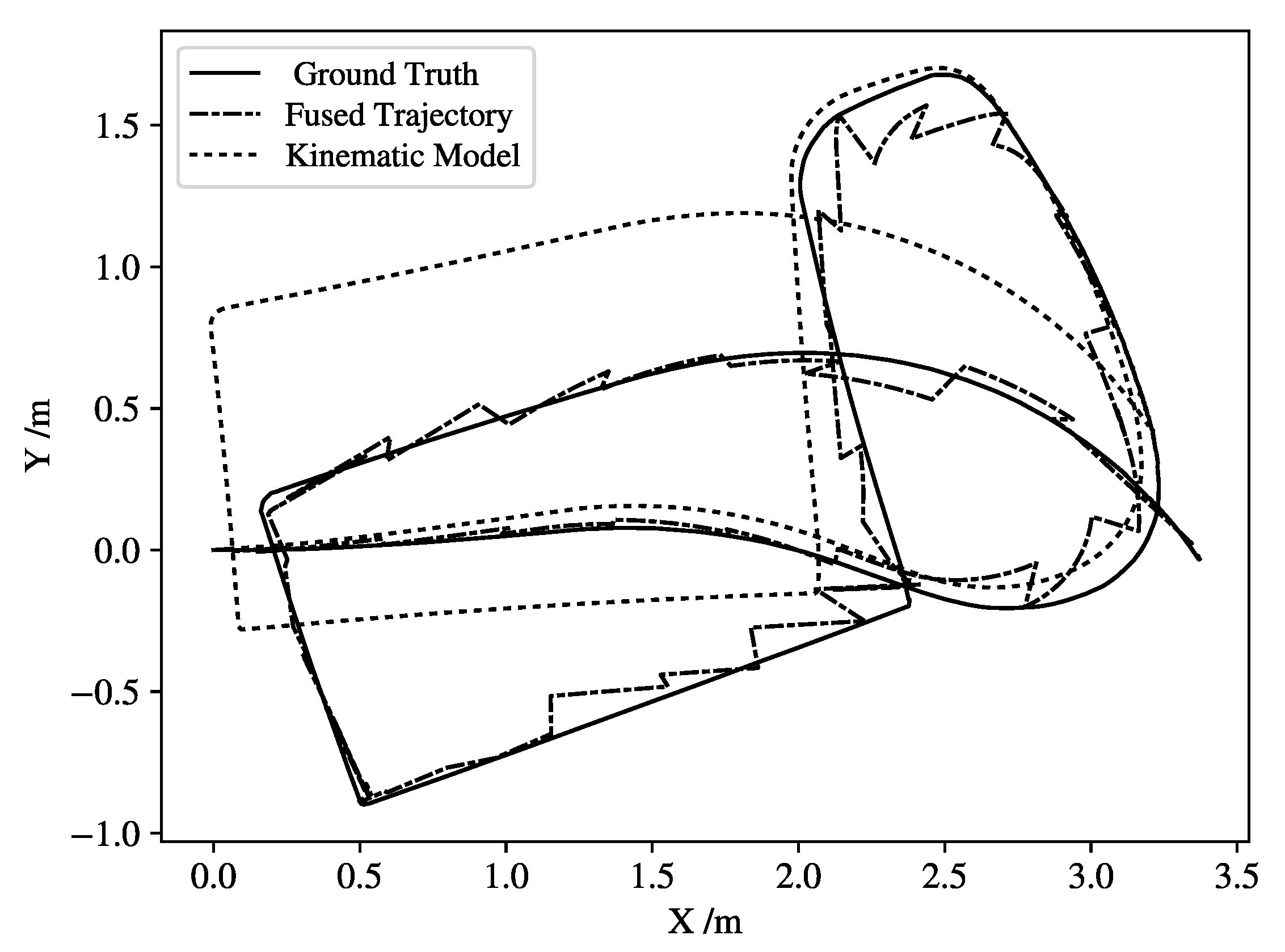 Robotics 11 00082 g015