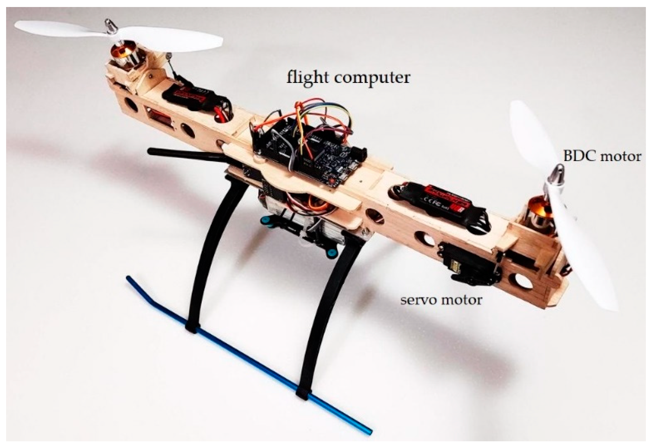 Robotics Free Full Text Robust Trajectory Tracking for a Bi