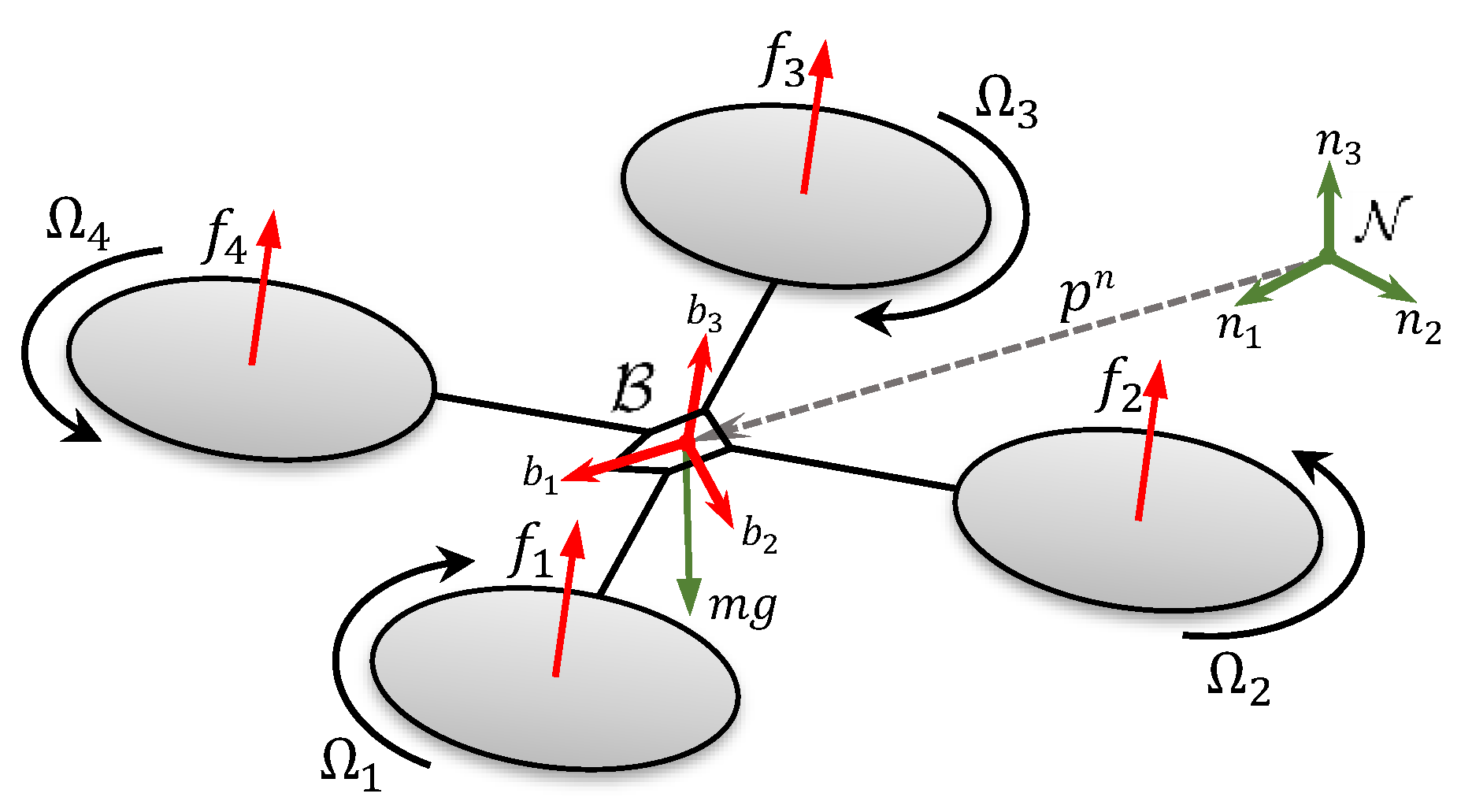 Robotics 11 00087 g002