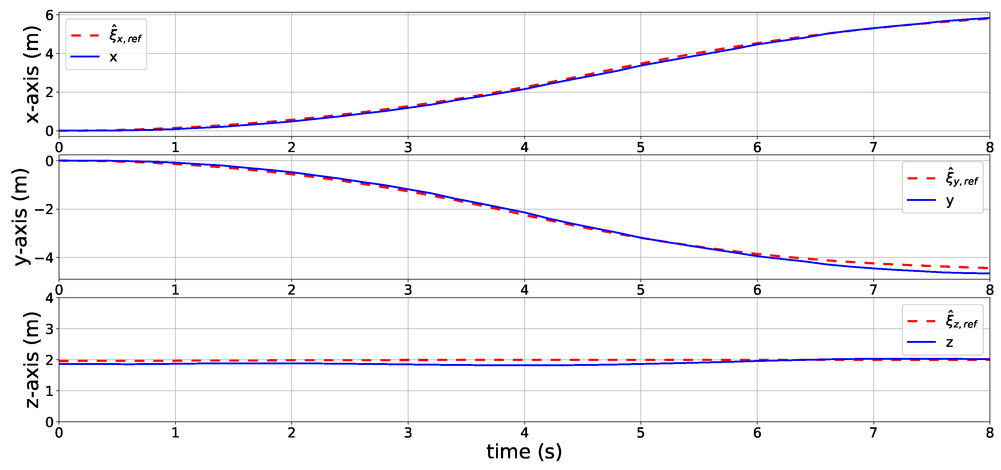 Robotics 11 00087 g005